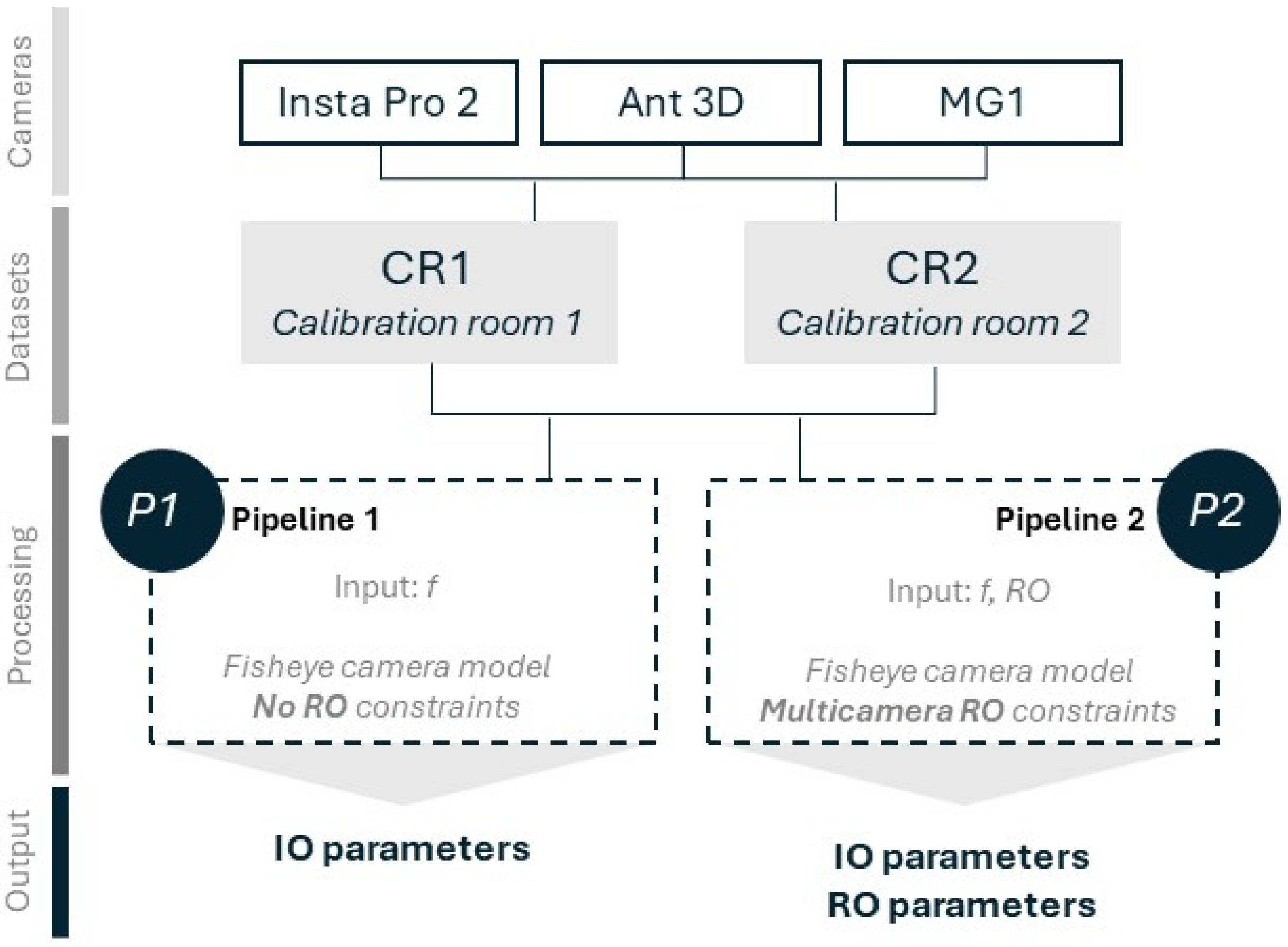Remotesensing 16 04505 g008