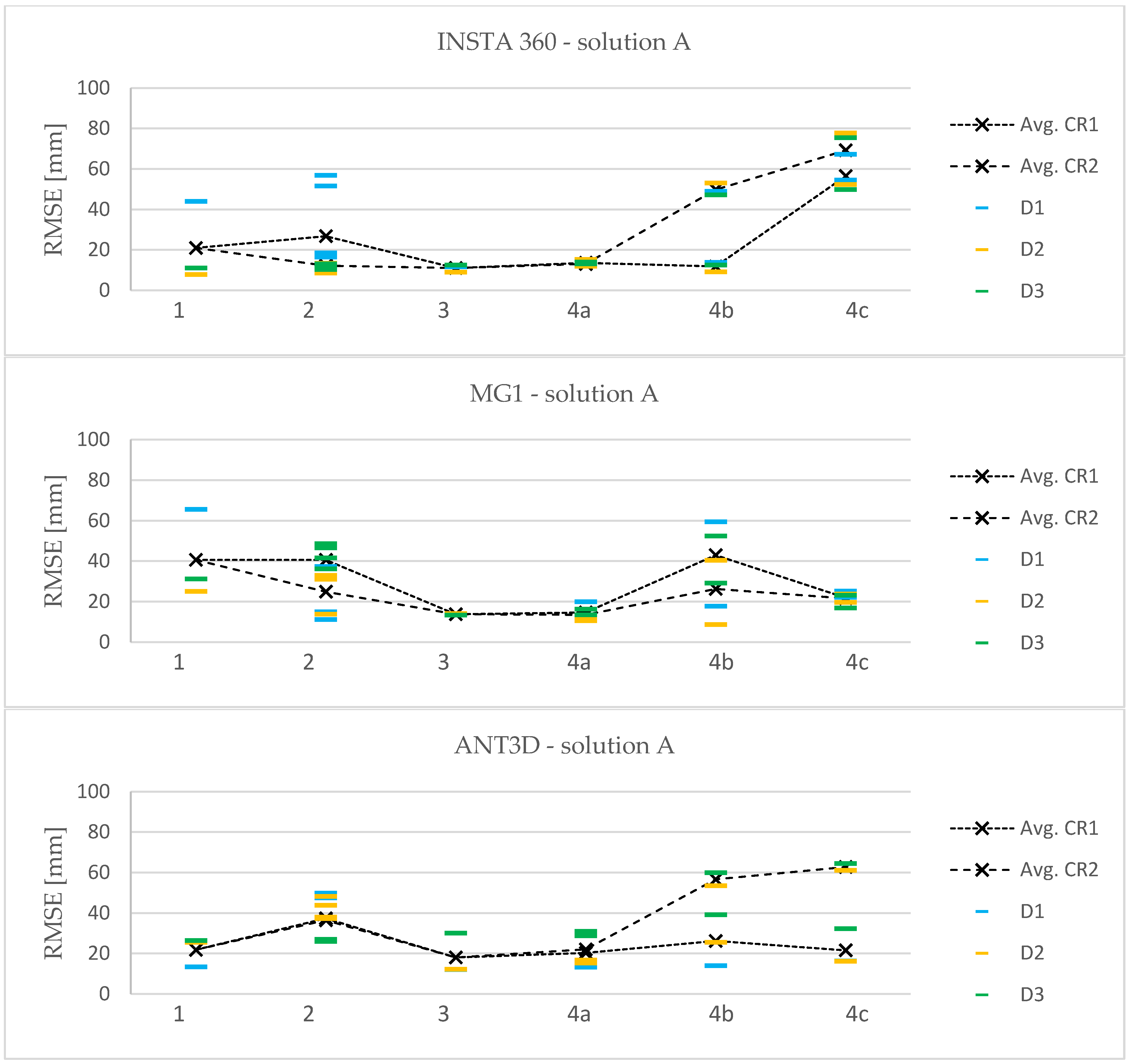 Remotesensing 16 04505 g011