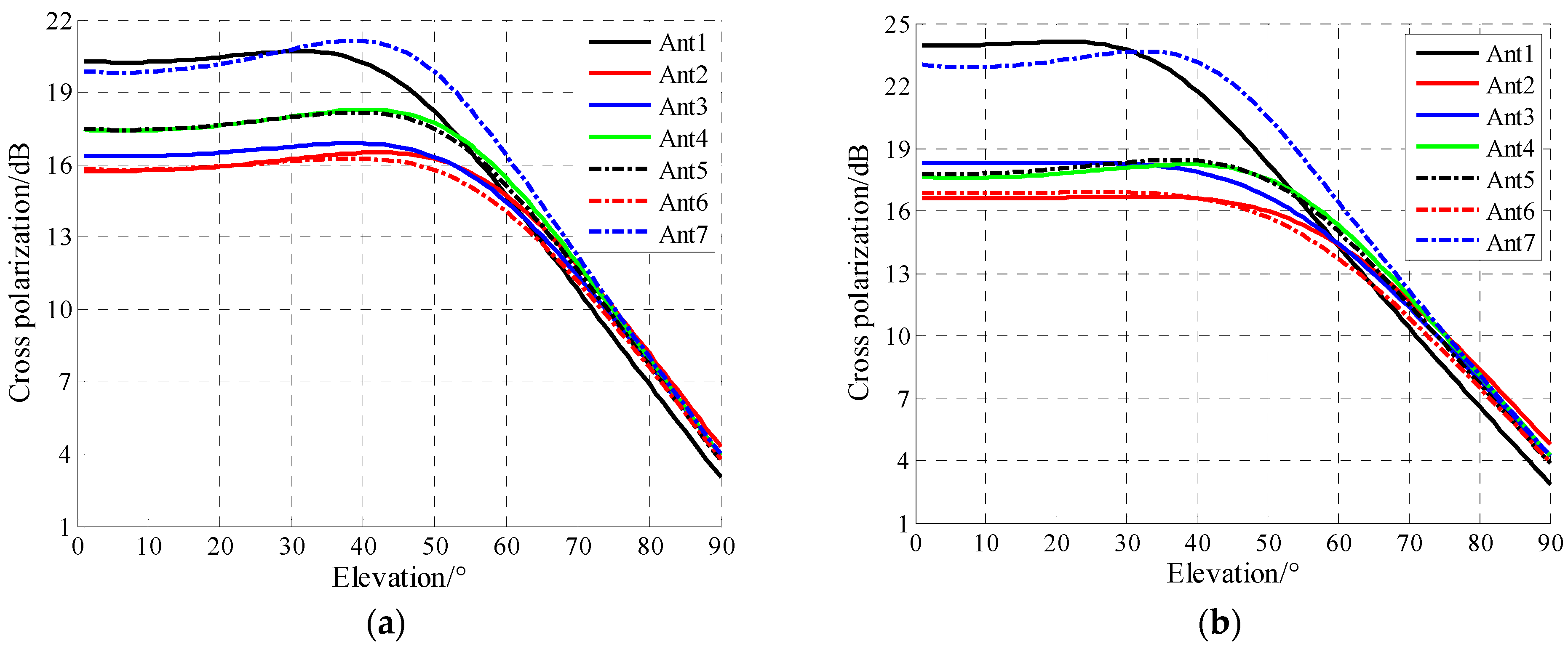 Remotesensing 16 04506 g004a