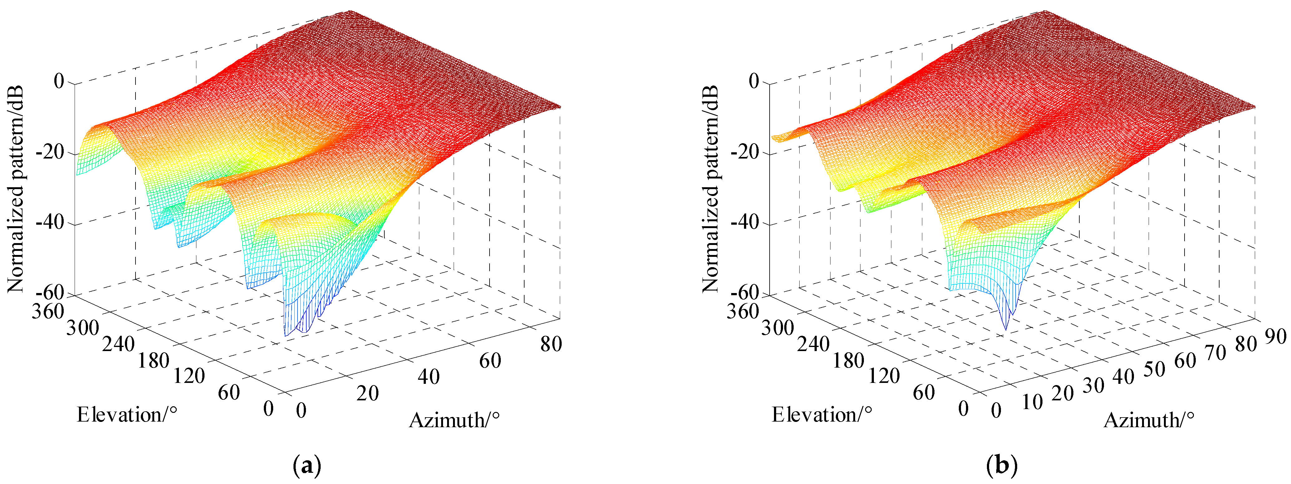 Remotesensing 16 04506 g011
