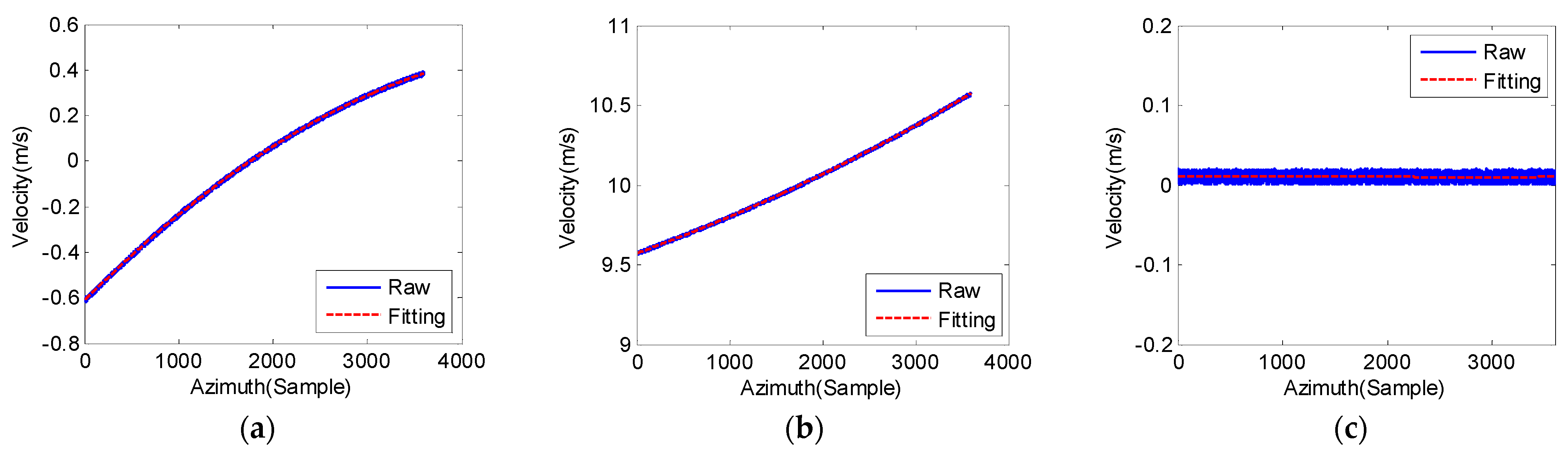 Remotesensing 16 04508 g002