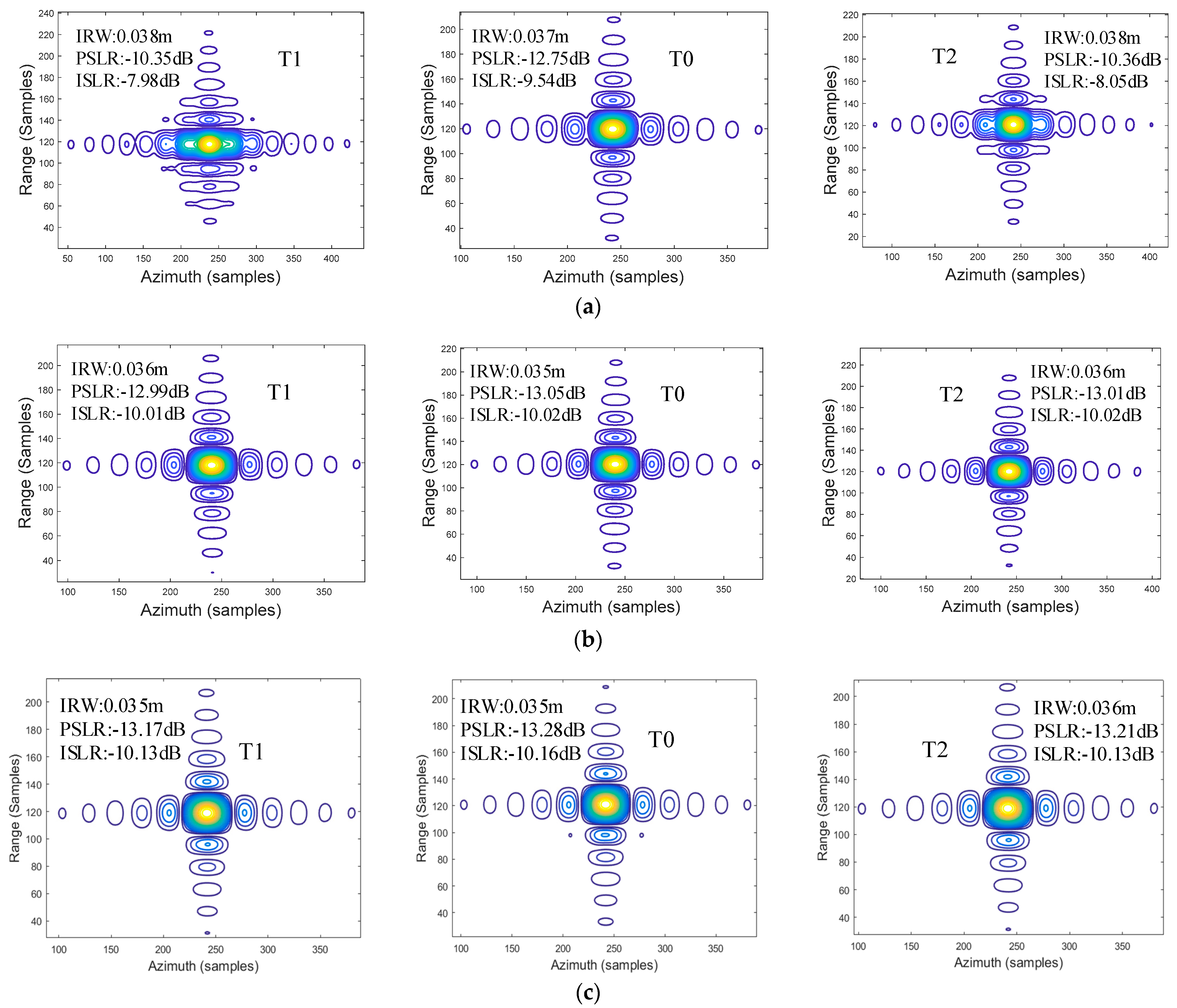 Remotesensing 16 04508 g007