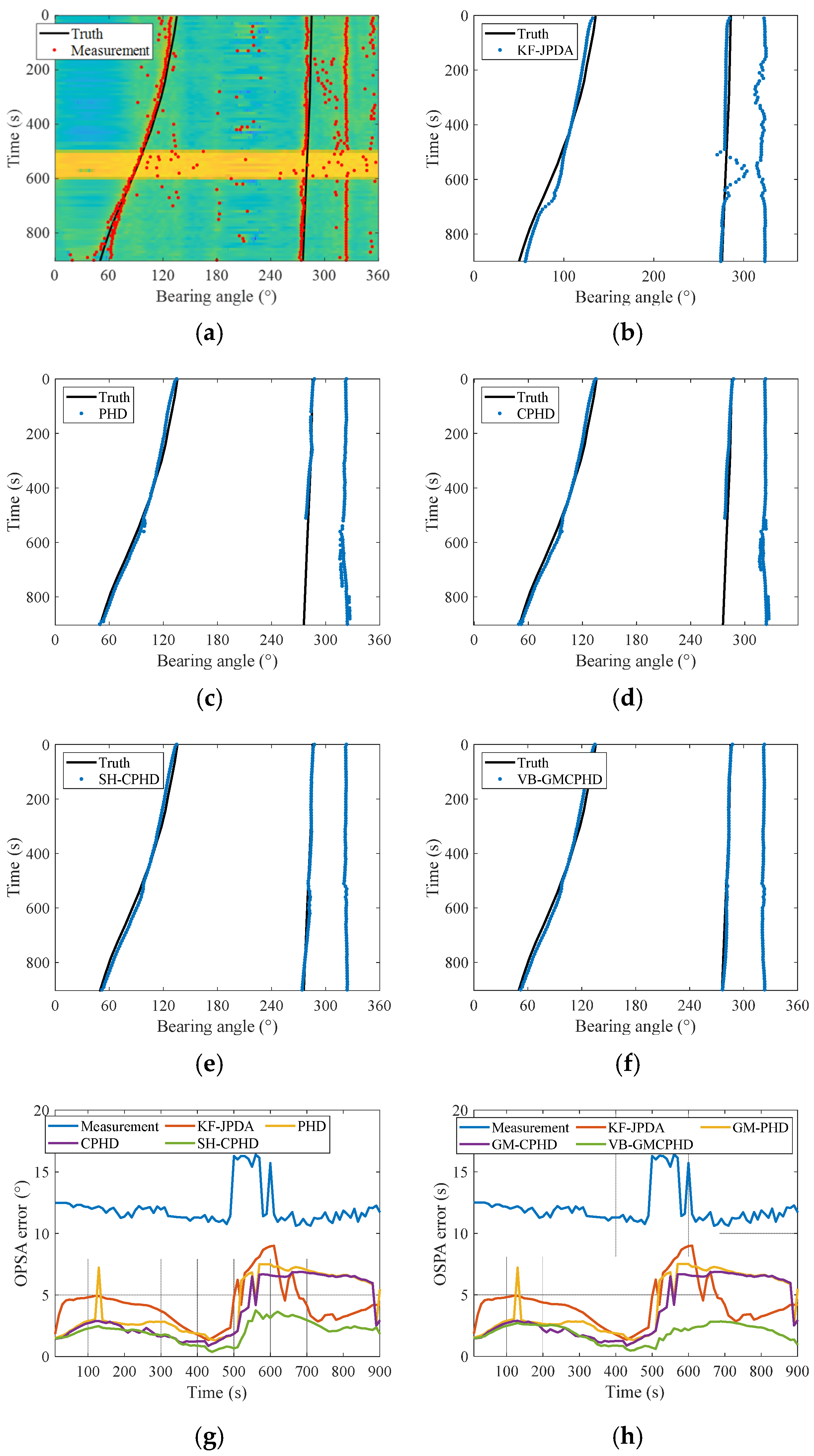 Remotesensing 16 04511 g003