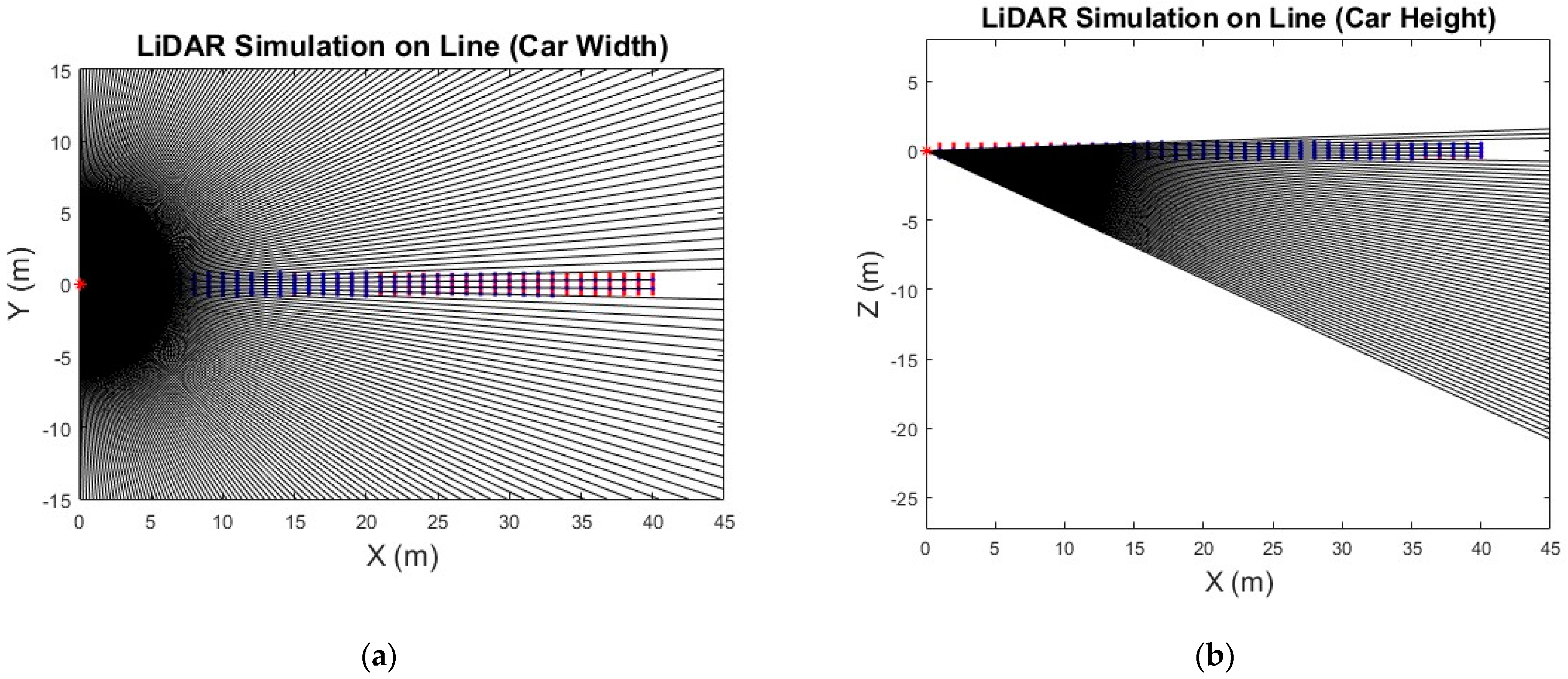 Remotesensing 16 04513 g005