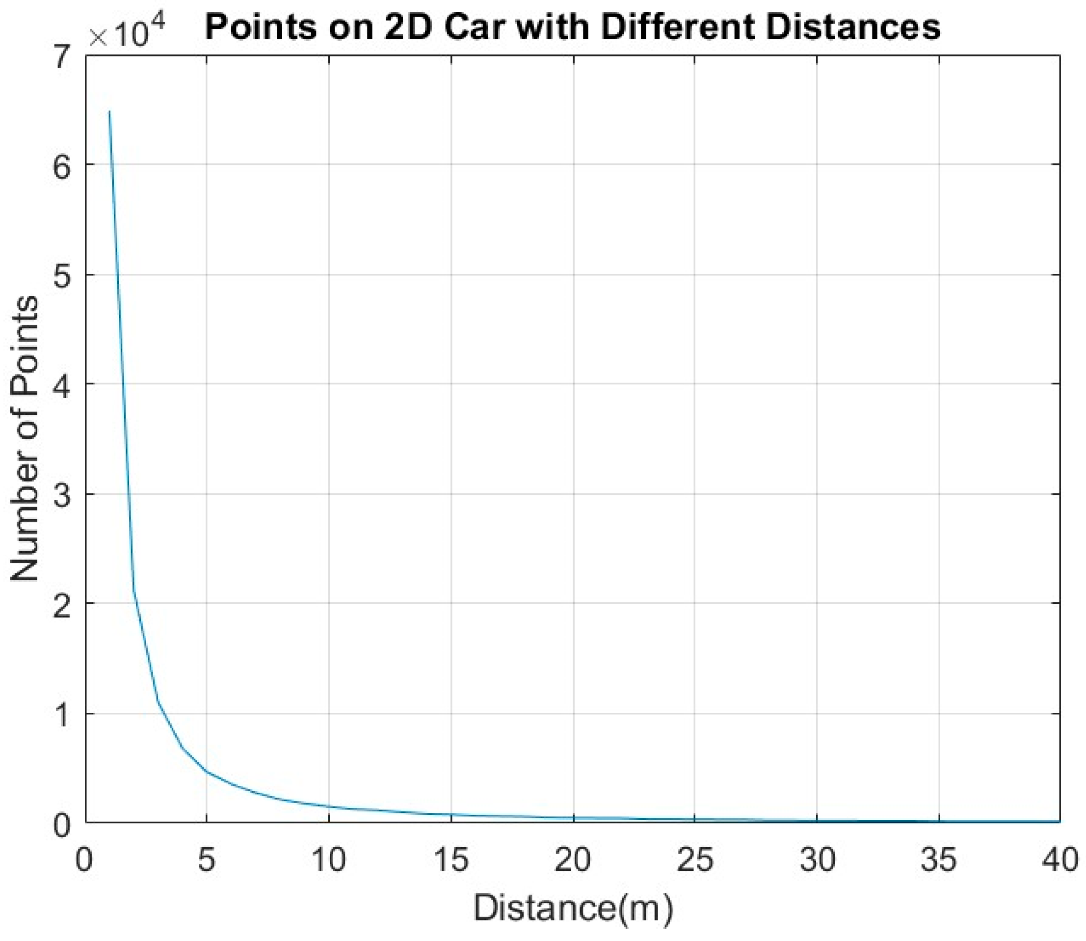 Remotesensing 16 04513 g007