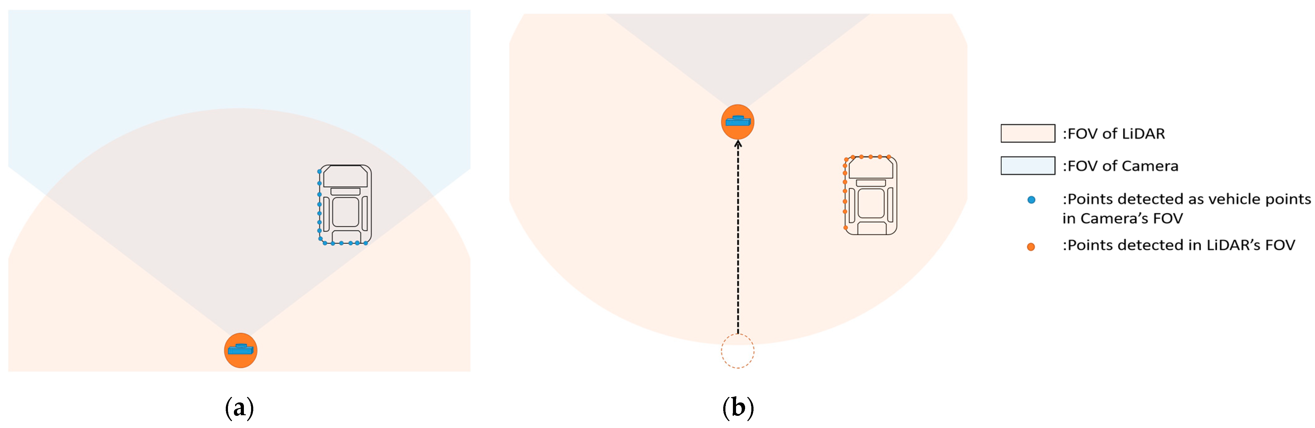 Remotesensing 16 04513 g010