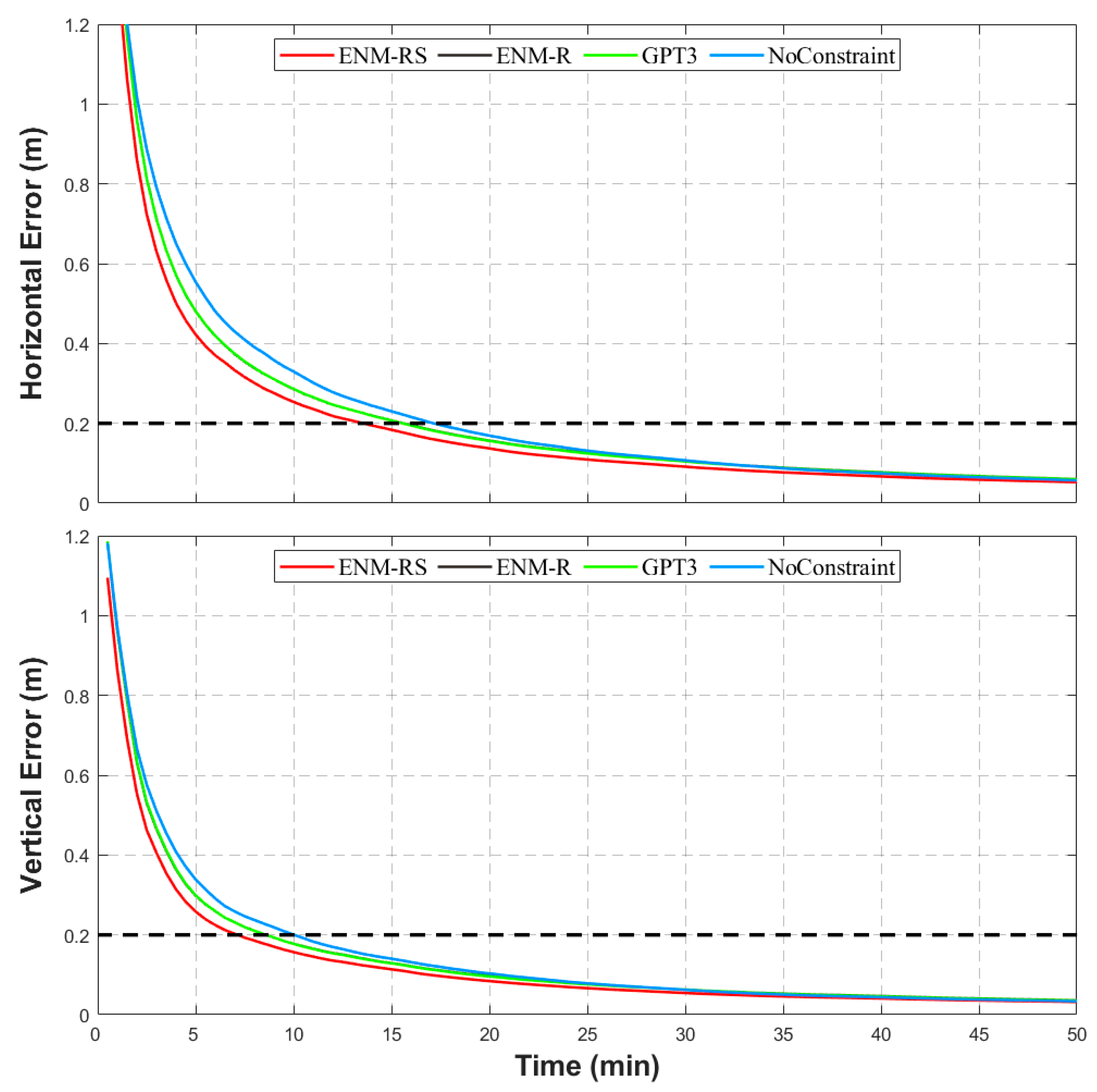 Remotesensing 16 04515 g010