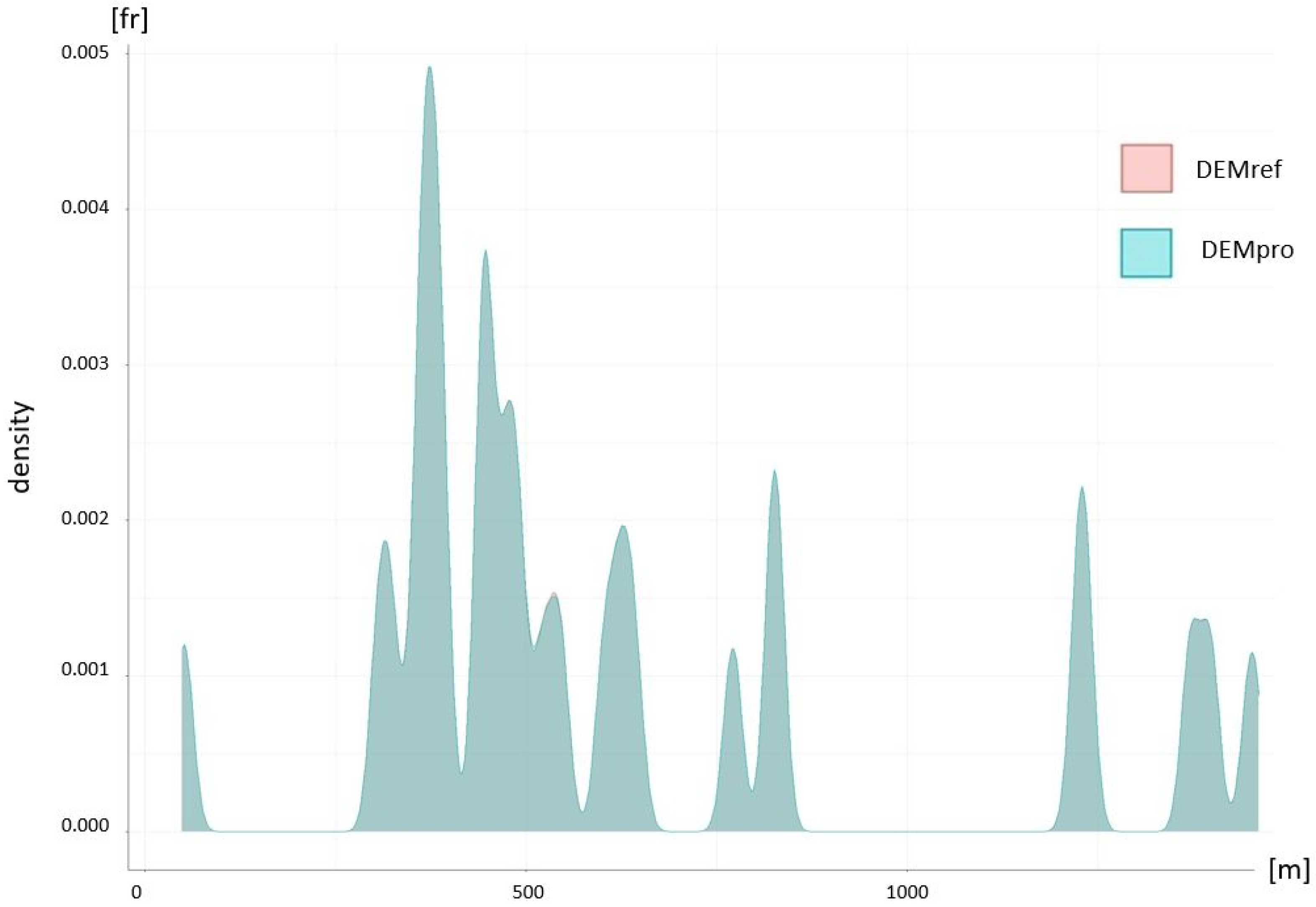 Remotesensing 16 04516 g005