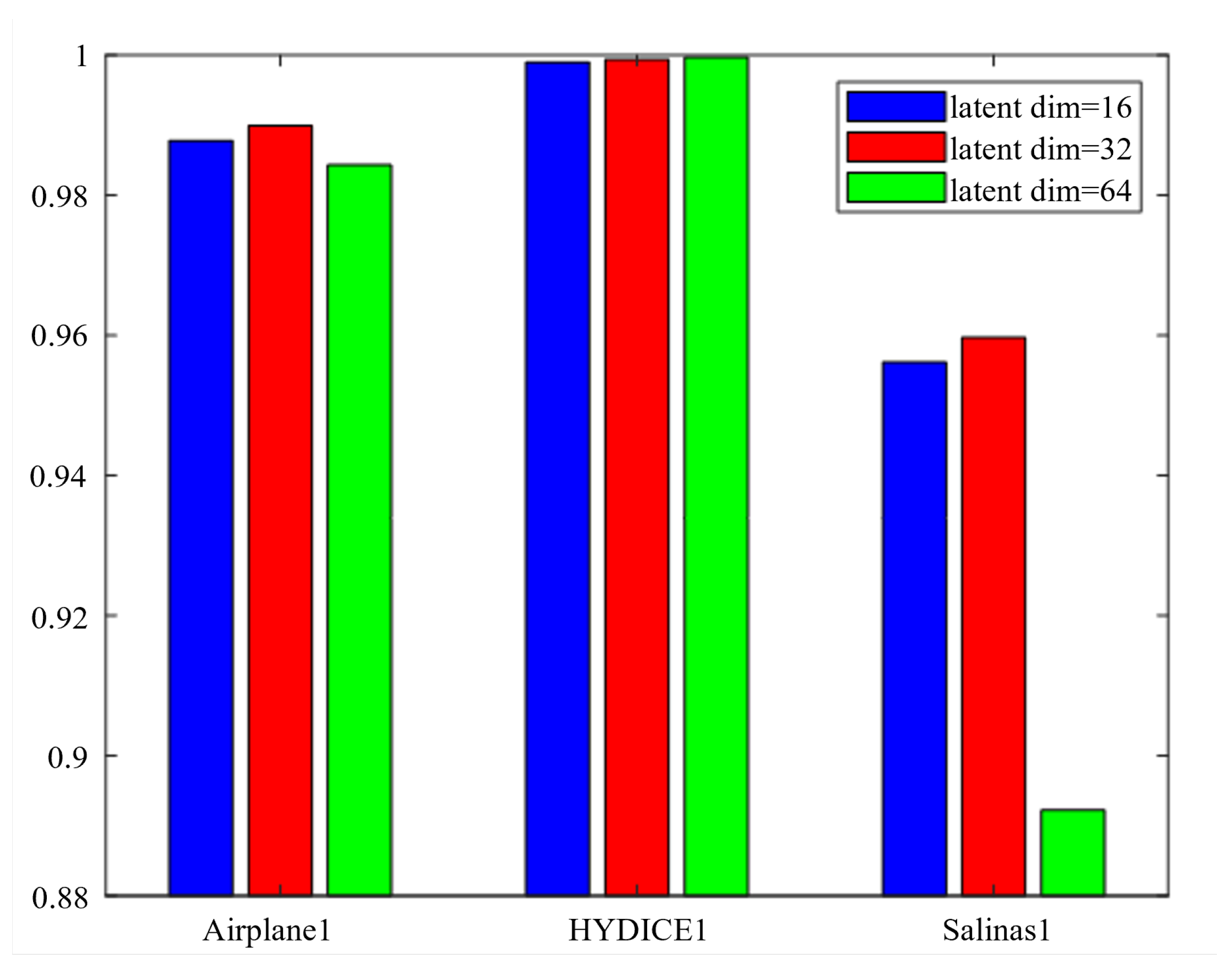 Remotesensing 16 04518 g008