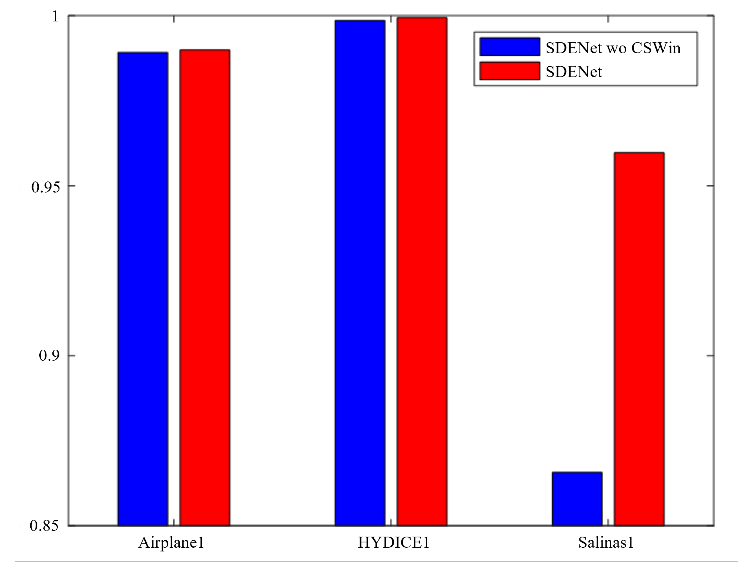 Remotesensing 16 04518 g009