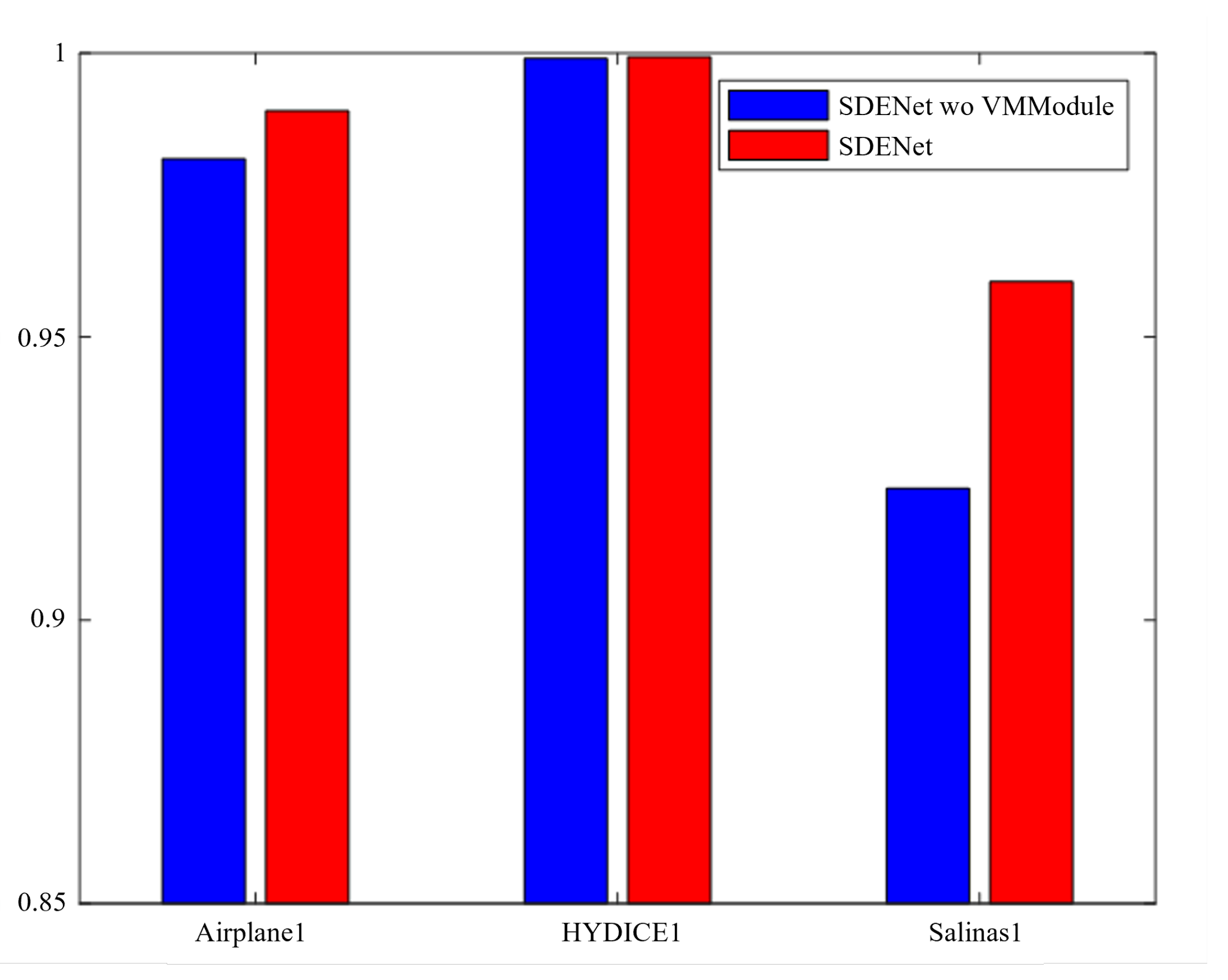 Remotesensing 16 04518 g010