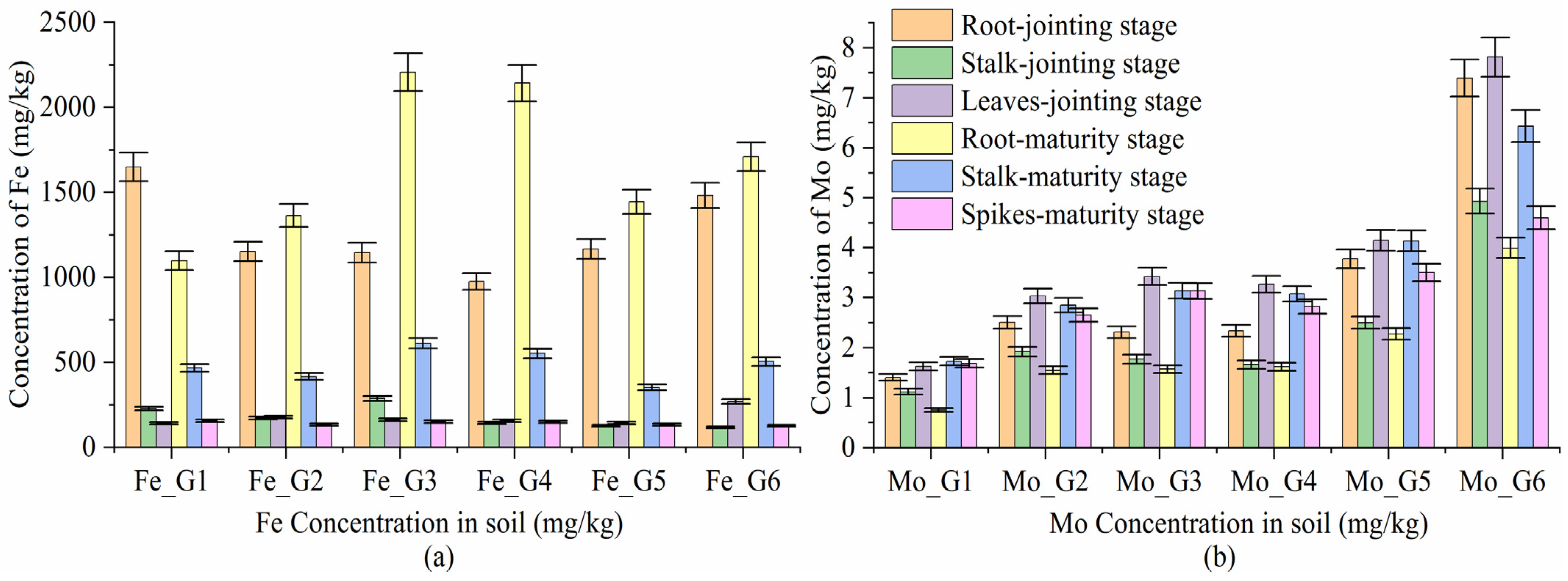 Remotesensing 16 04519 g003