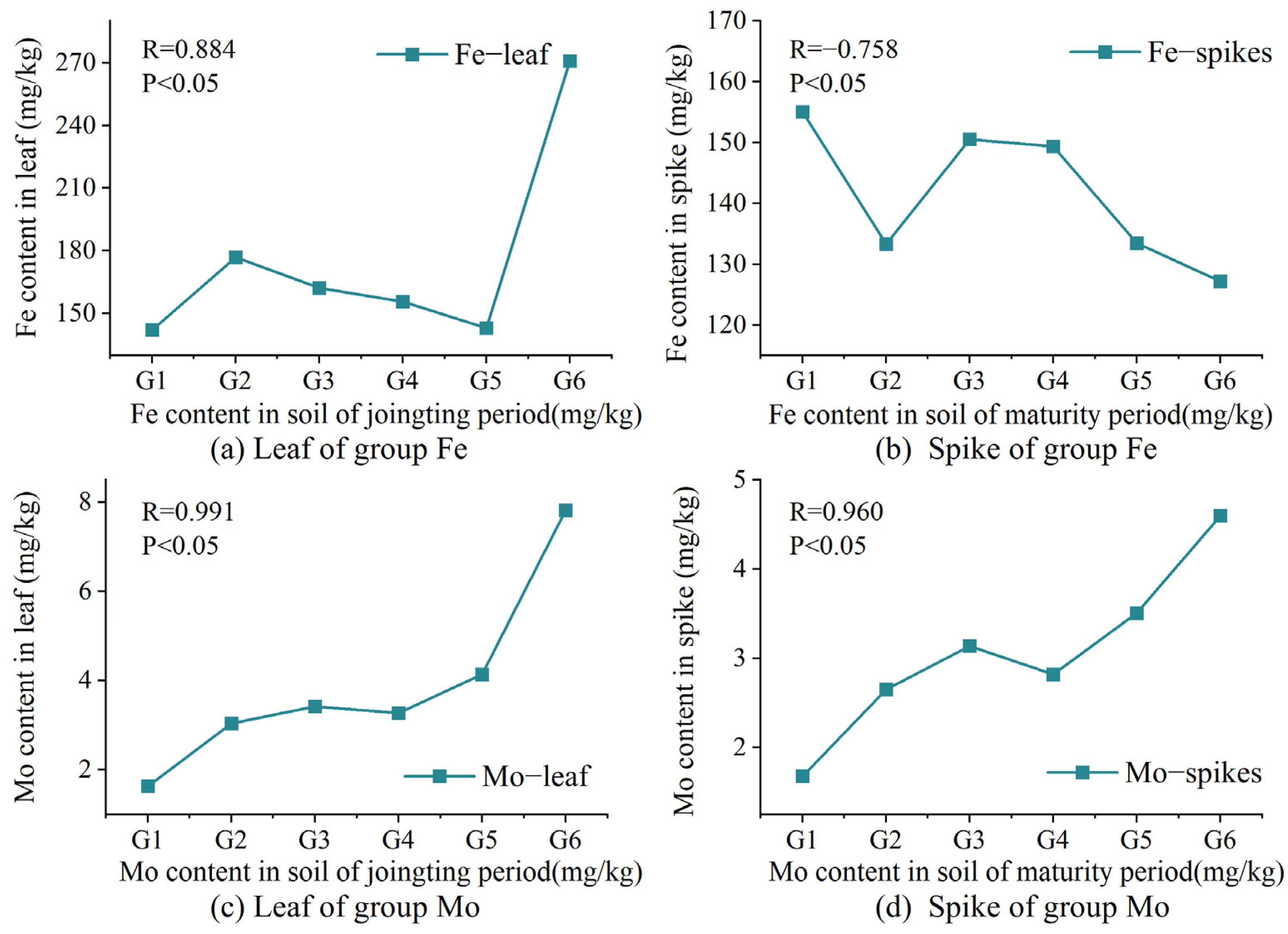 Remotesensing 16 04519 g004