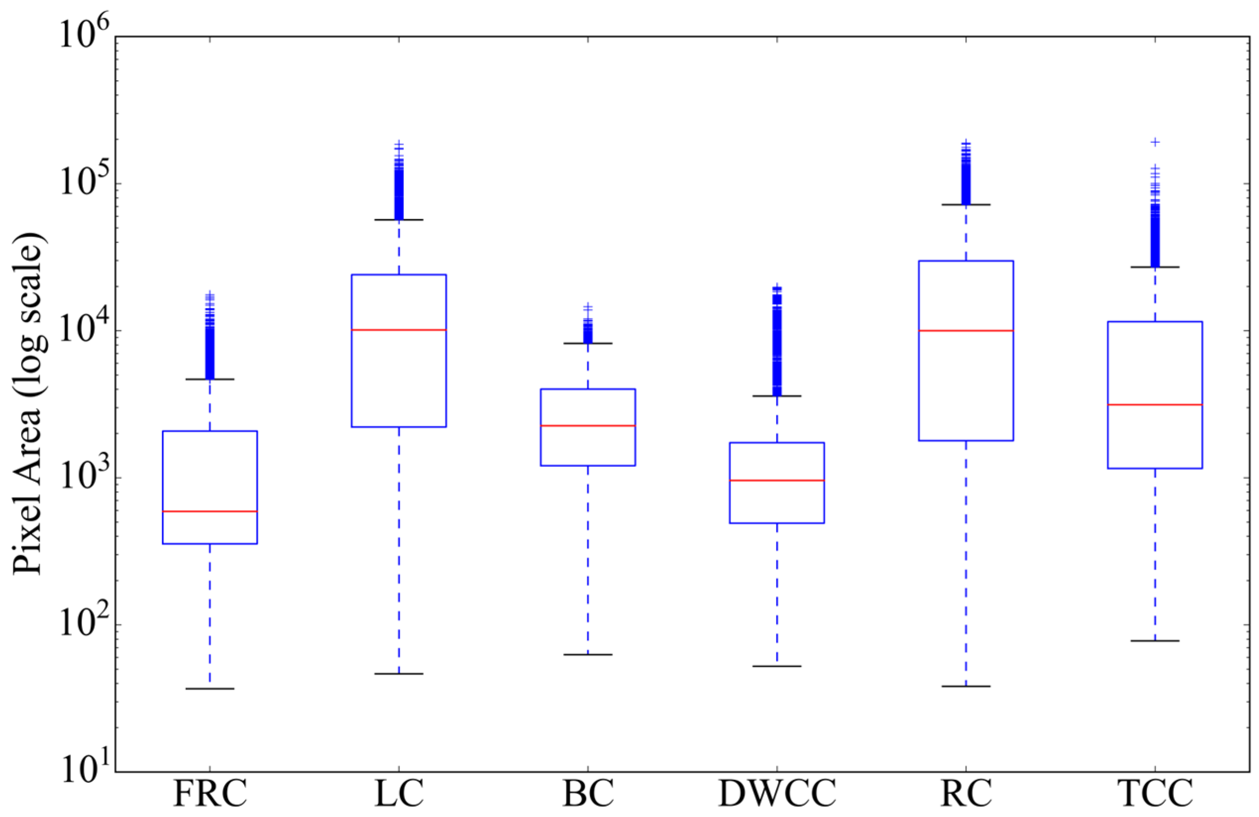 Remotesensing 16 04522 g005
