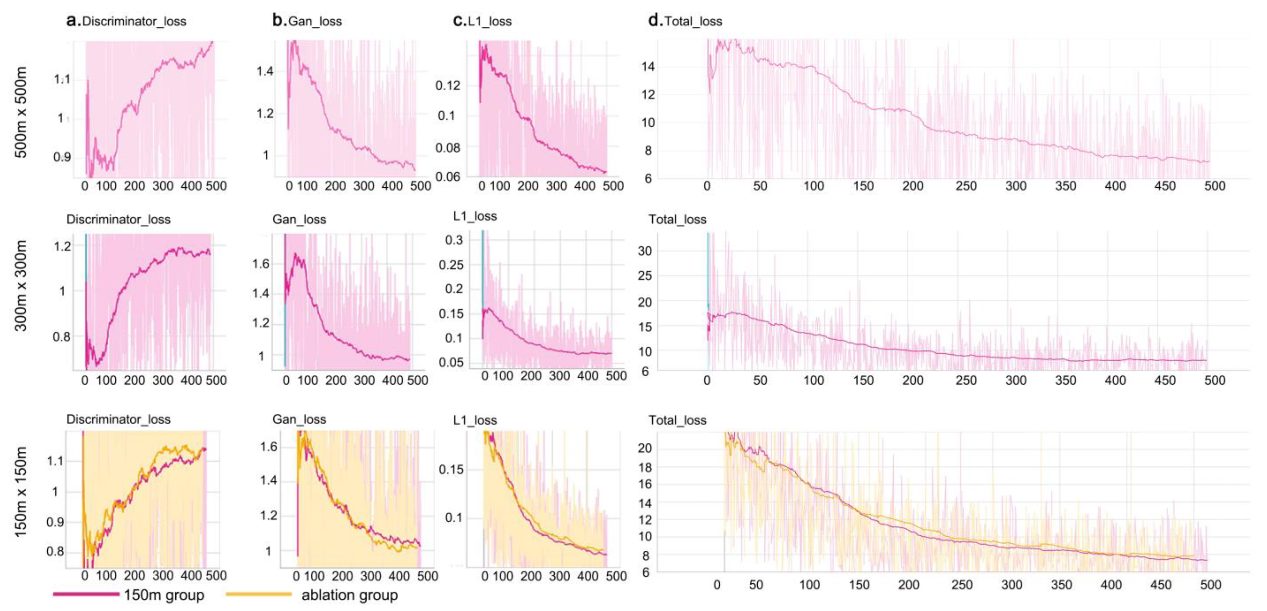 Remotesensing 16 04524 g010