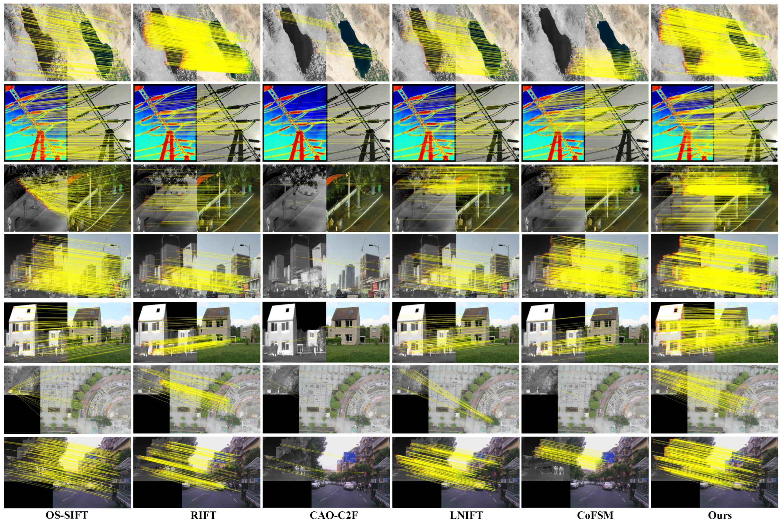 Remotesensing 16 04526 g007