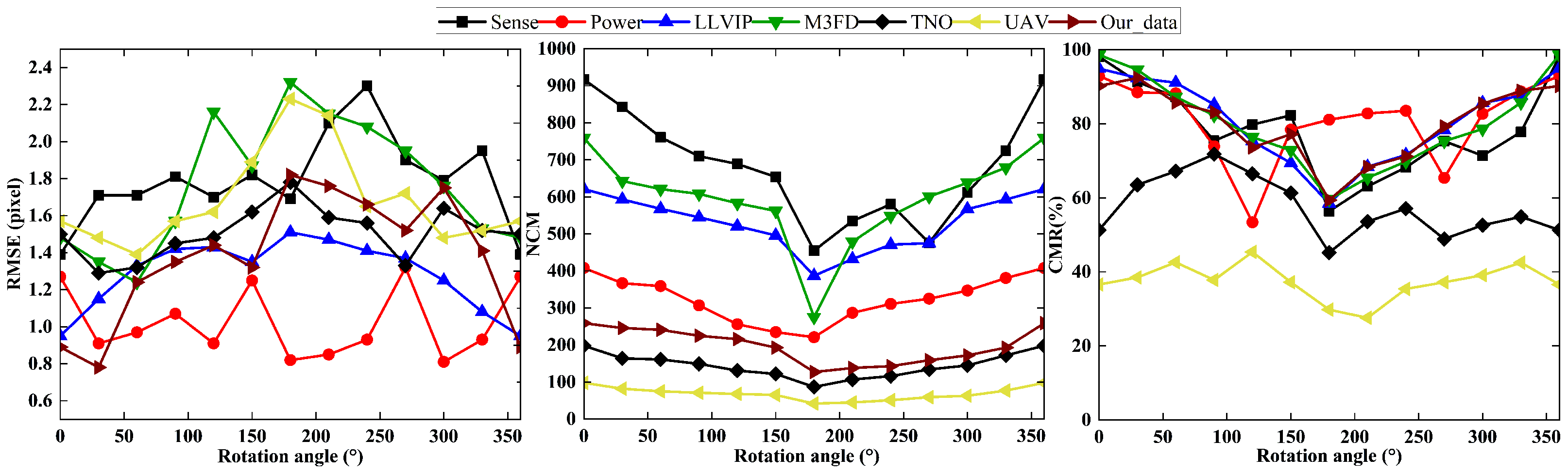 Remotesensing 16 04526 g011