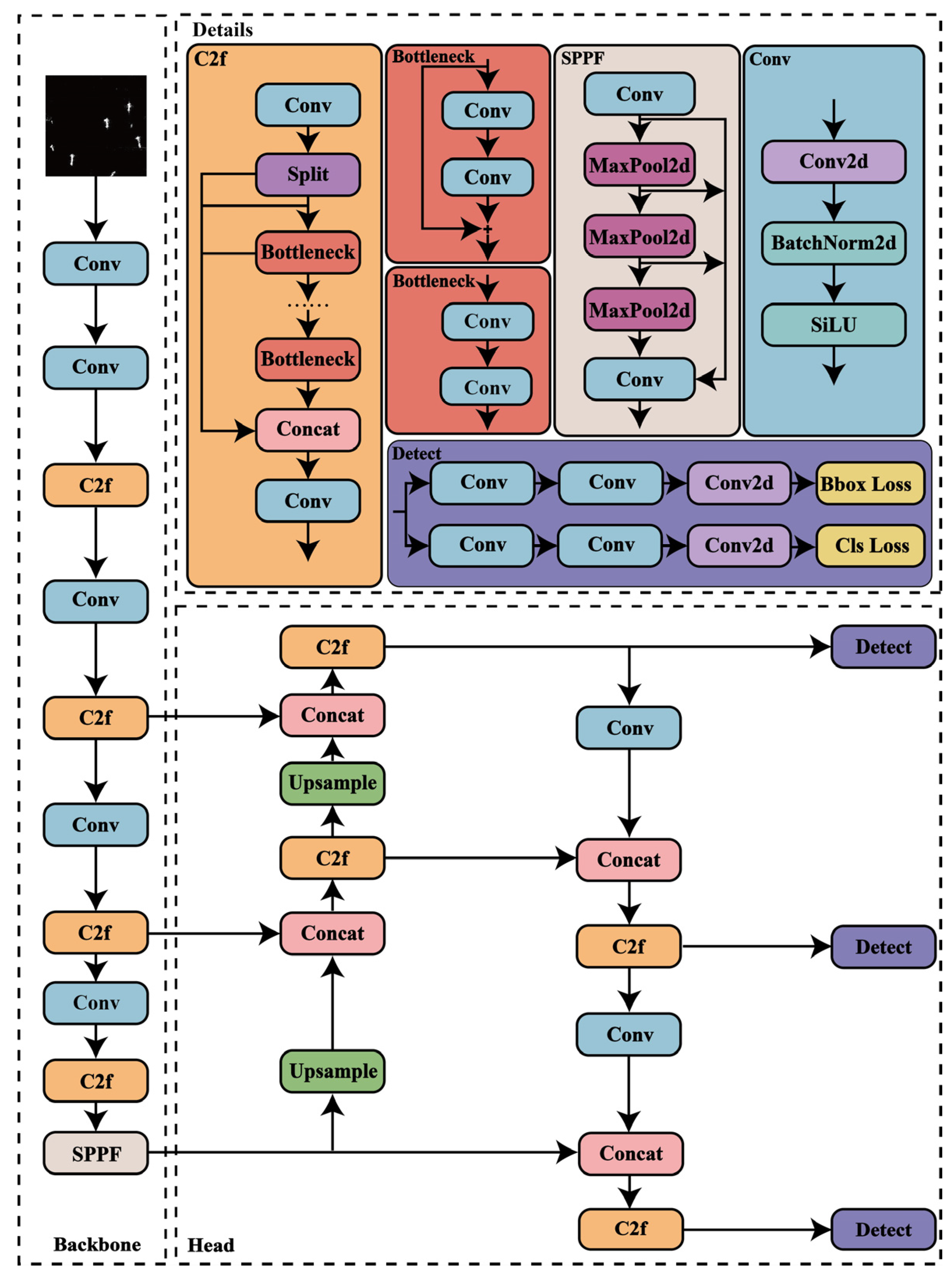 Remotesensing 16 04527 g001