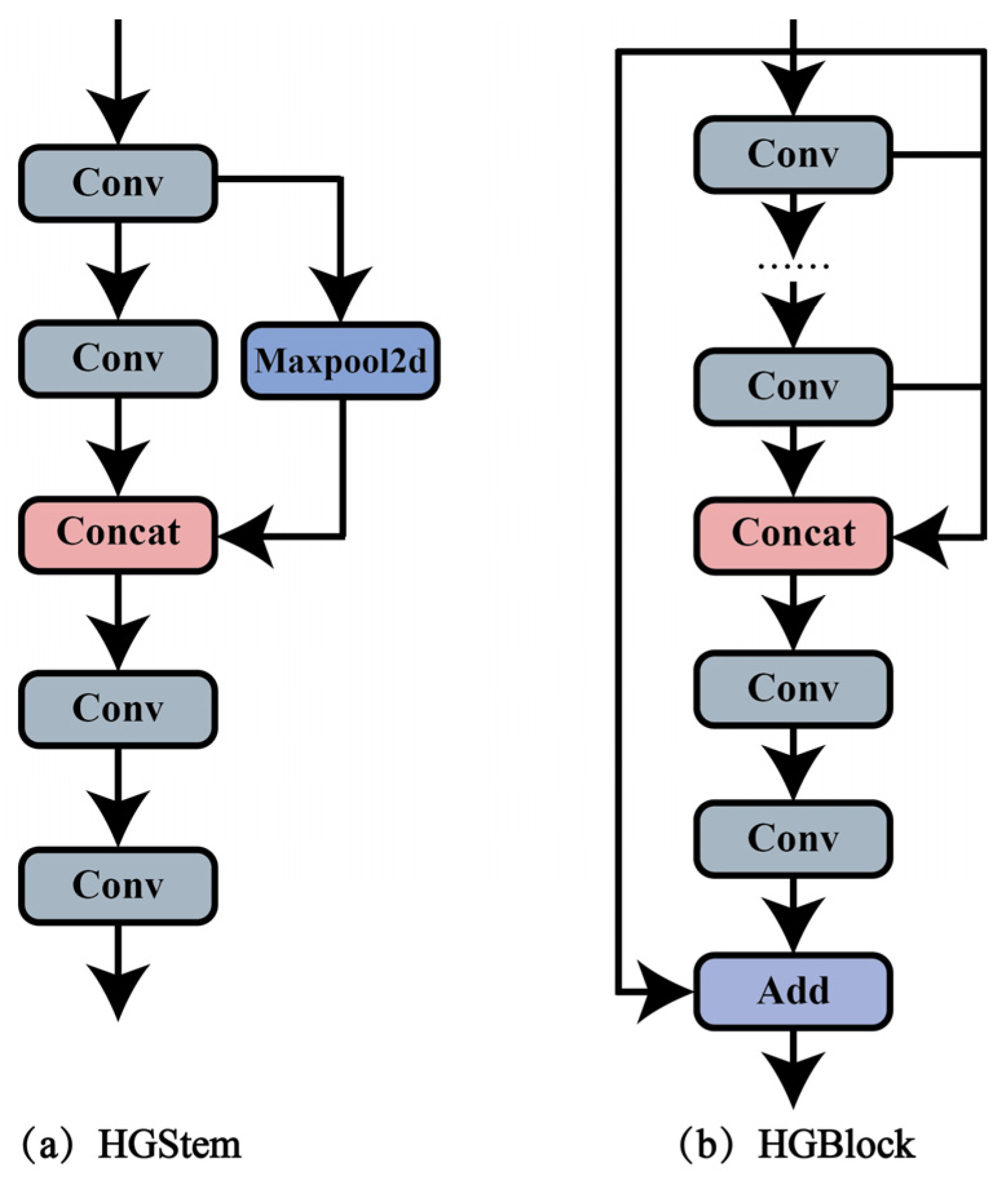 Remotesensing 16 04527 g003