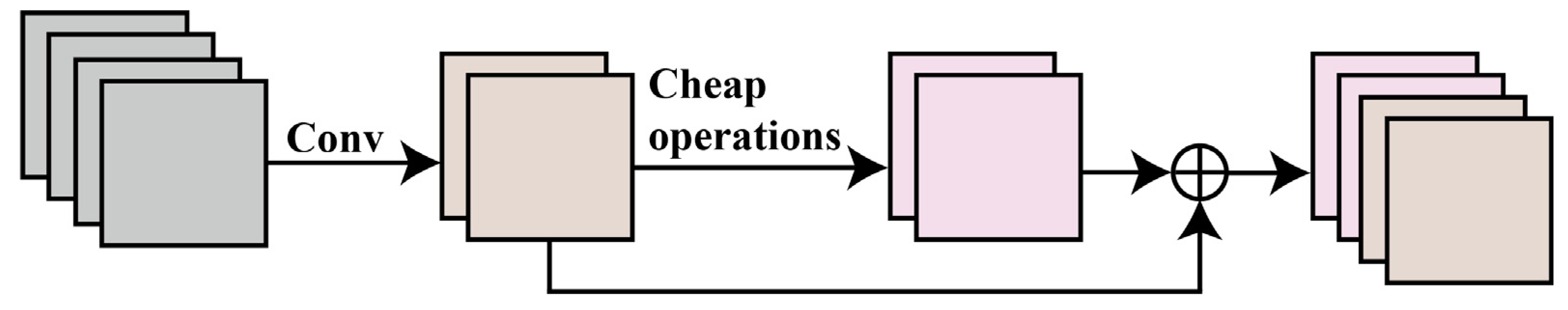 Remotesensing 16 04527 g004