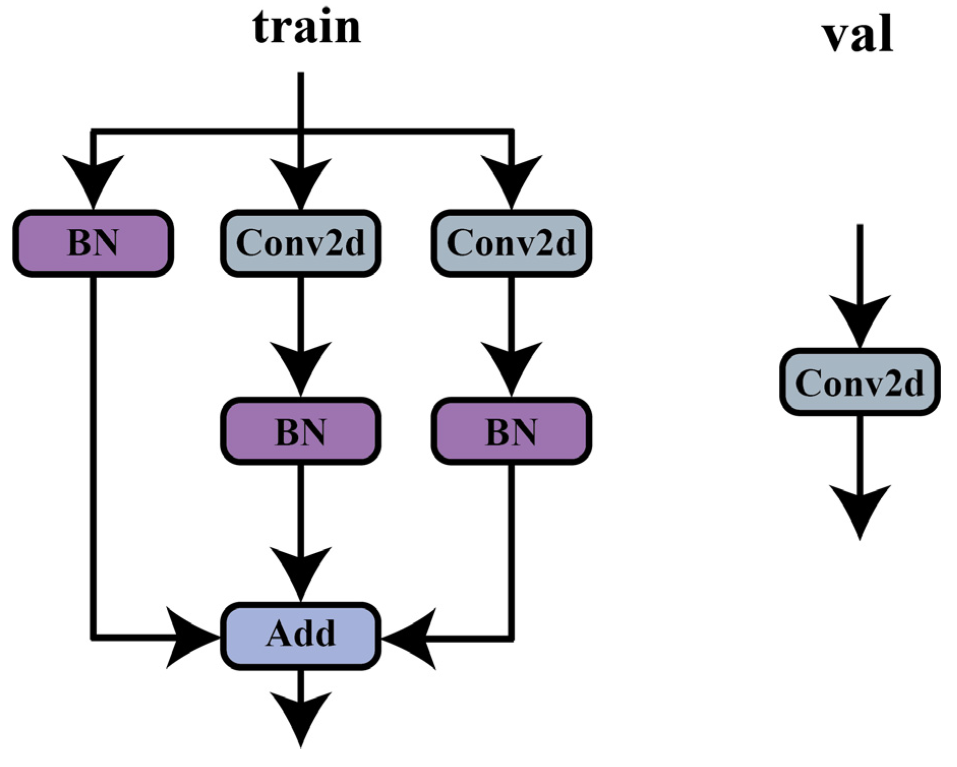 Remotesensing 16 04527 g007