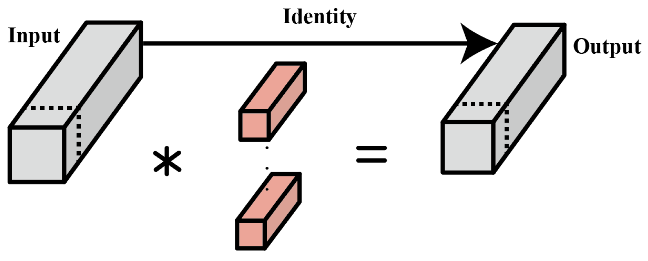 Remotesensing 16 04527 g009