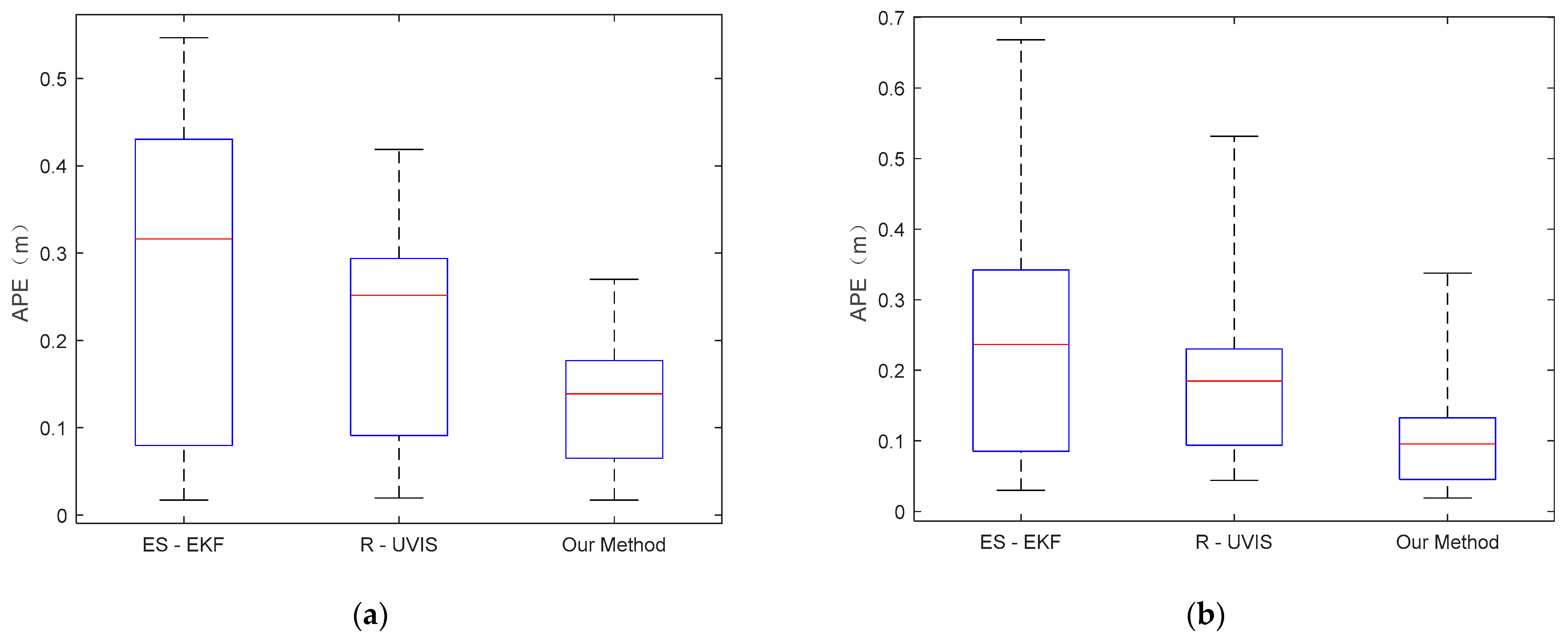 Remotesensing 16 04530 g014
