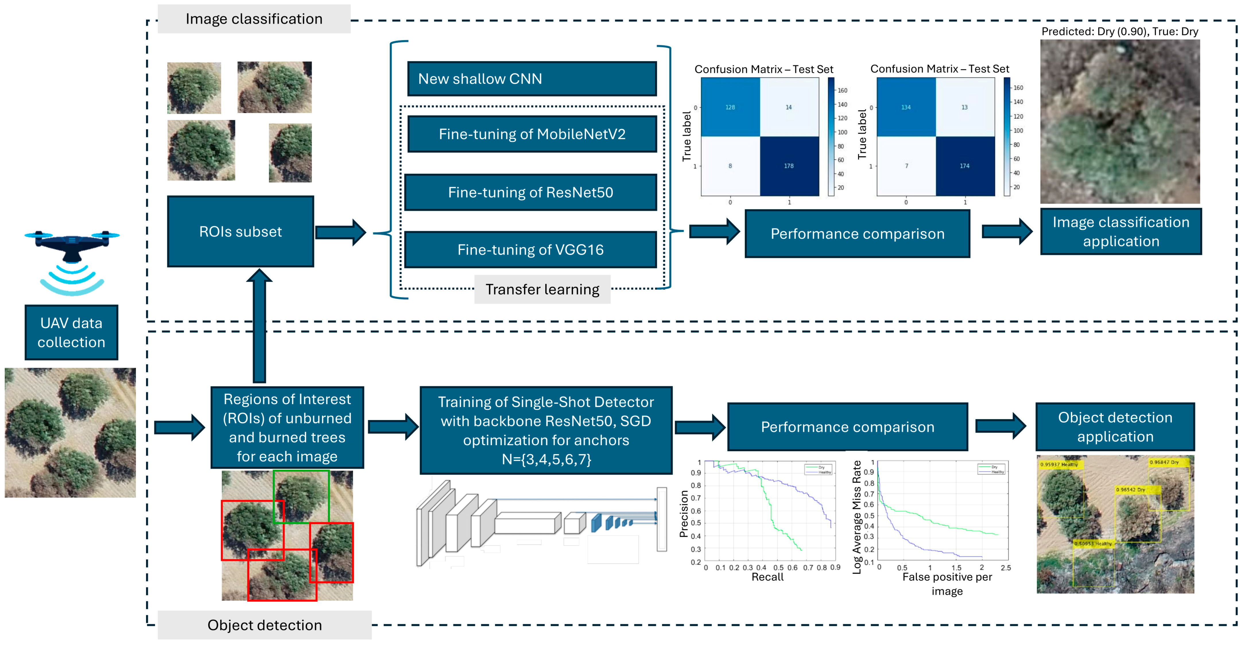 Remotesensing 16 04531 g004