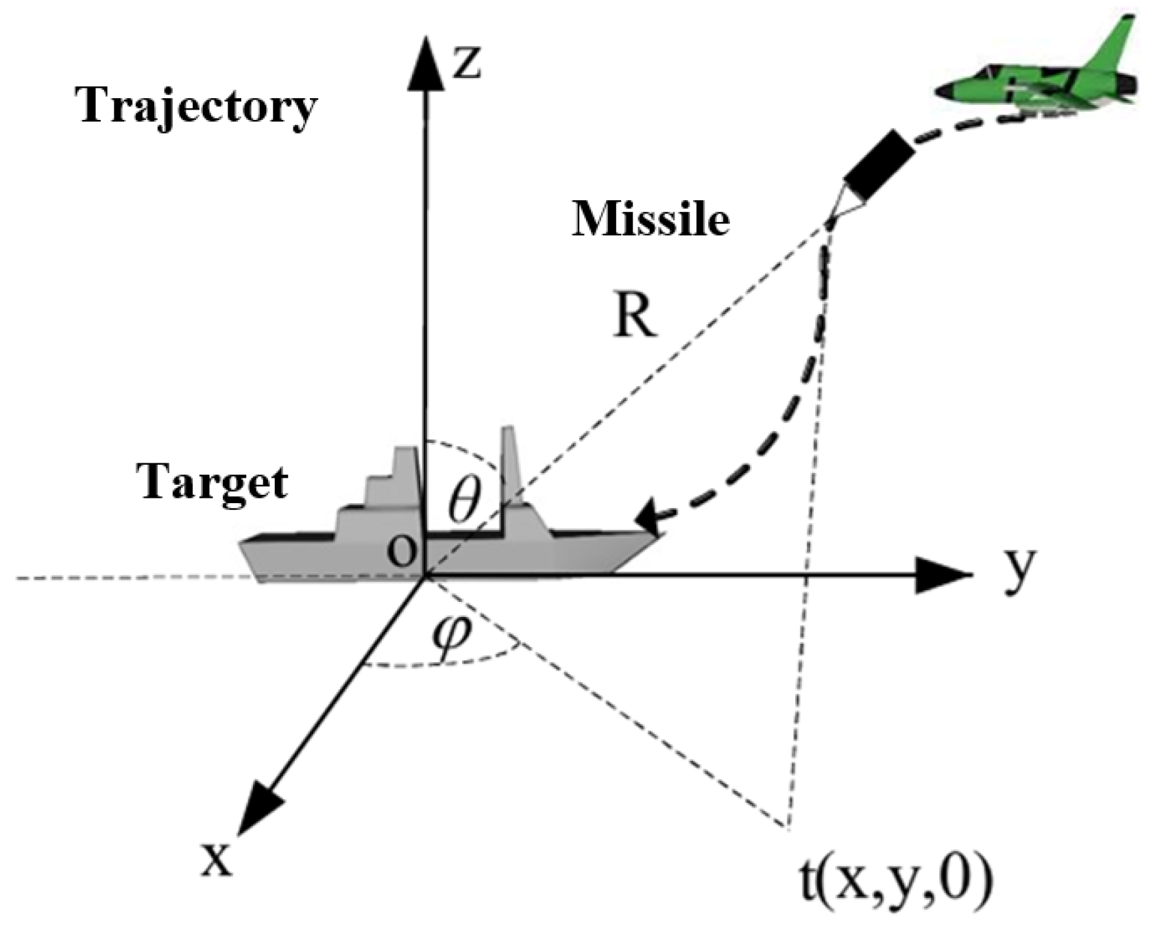 Remotesensing 16 04533 g001