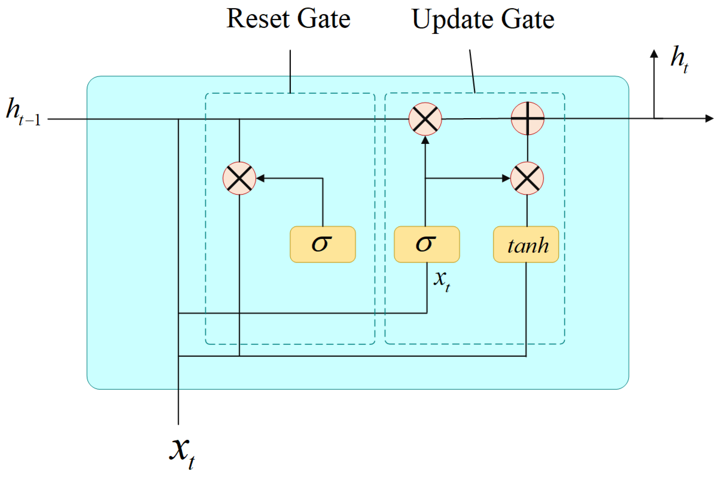 Remotesensing 16 04533 g005