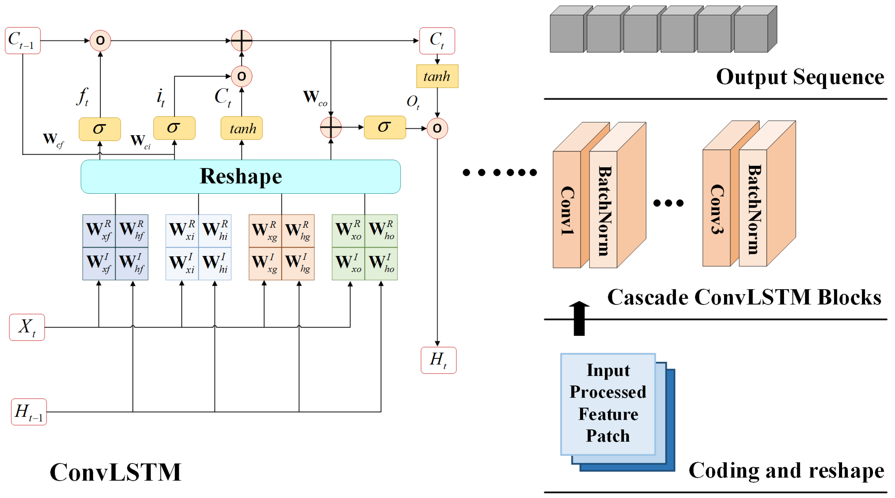 Remotesensing 16 04533 g006