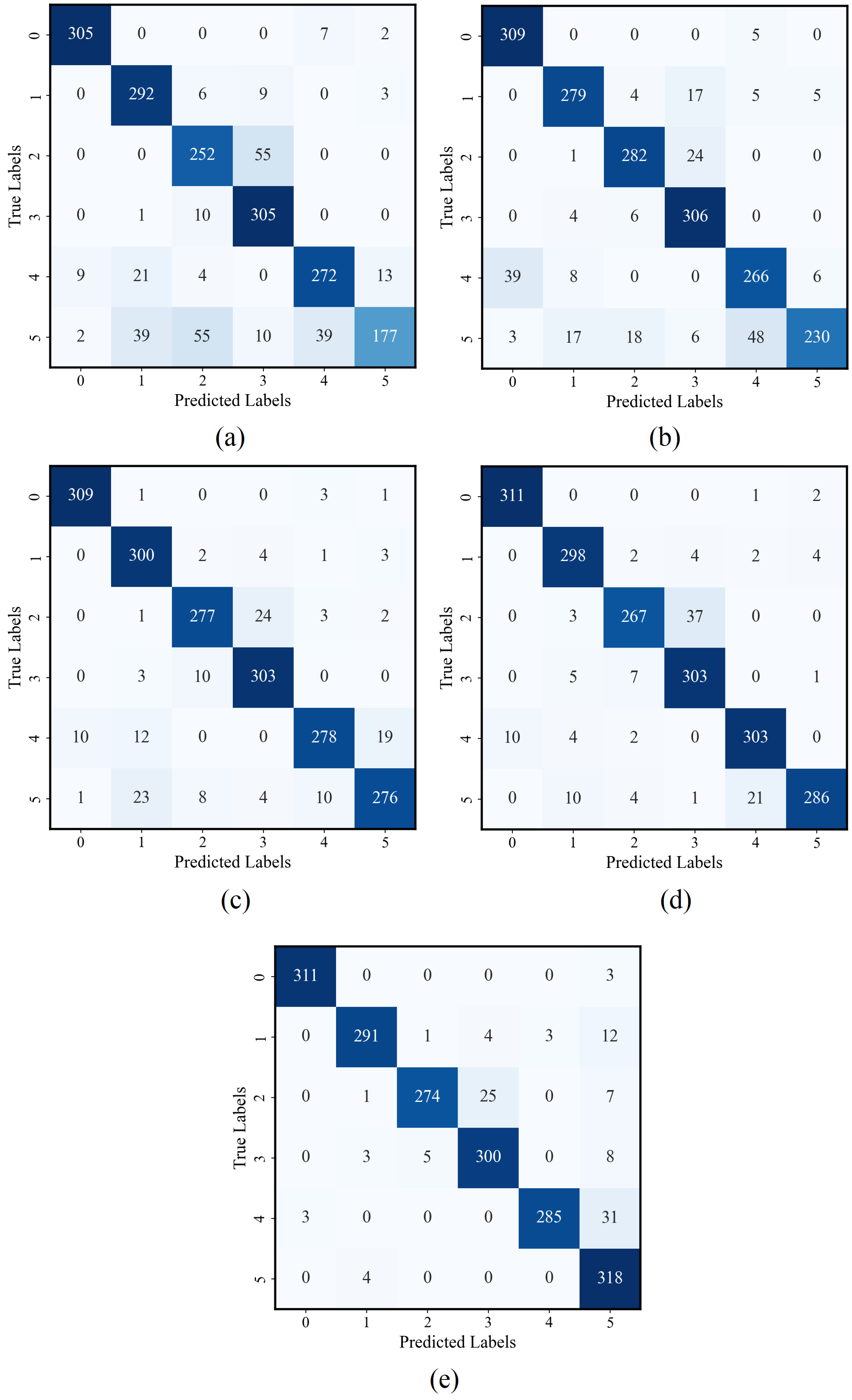 Remotesensing 16 04533 g009