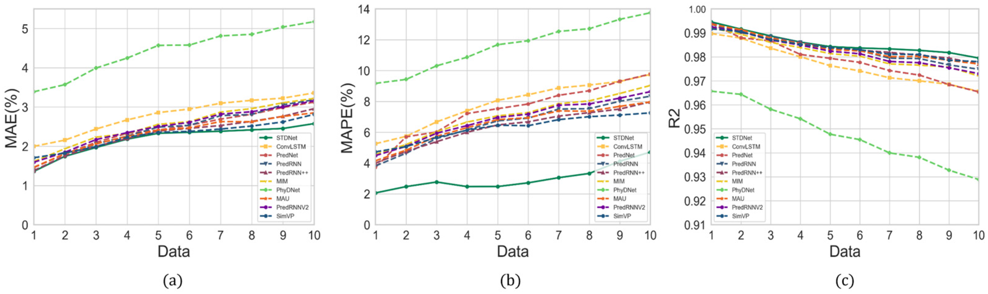 Remotesensing 16 04534 g009