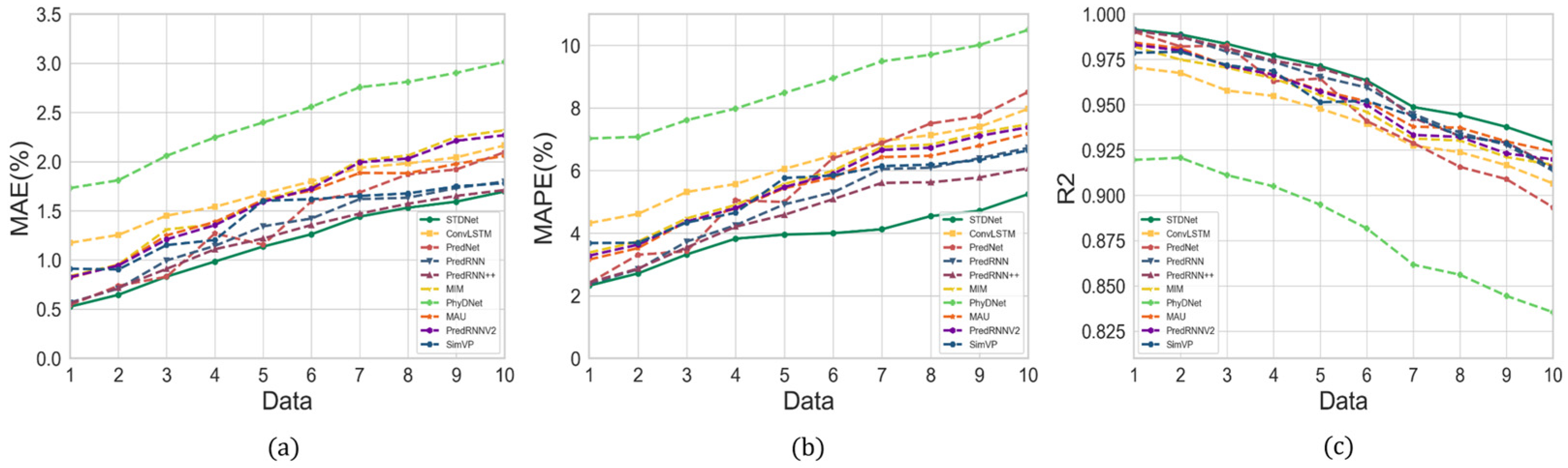 Remotesensing 16 04534 g012