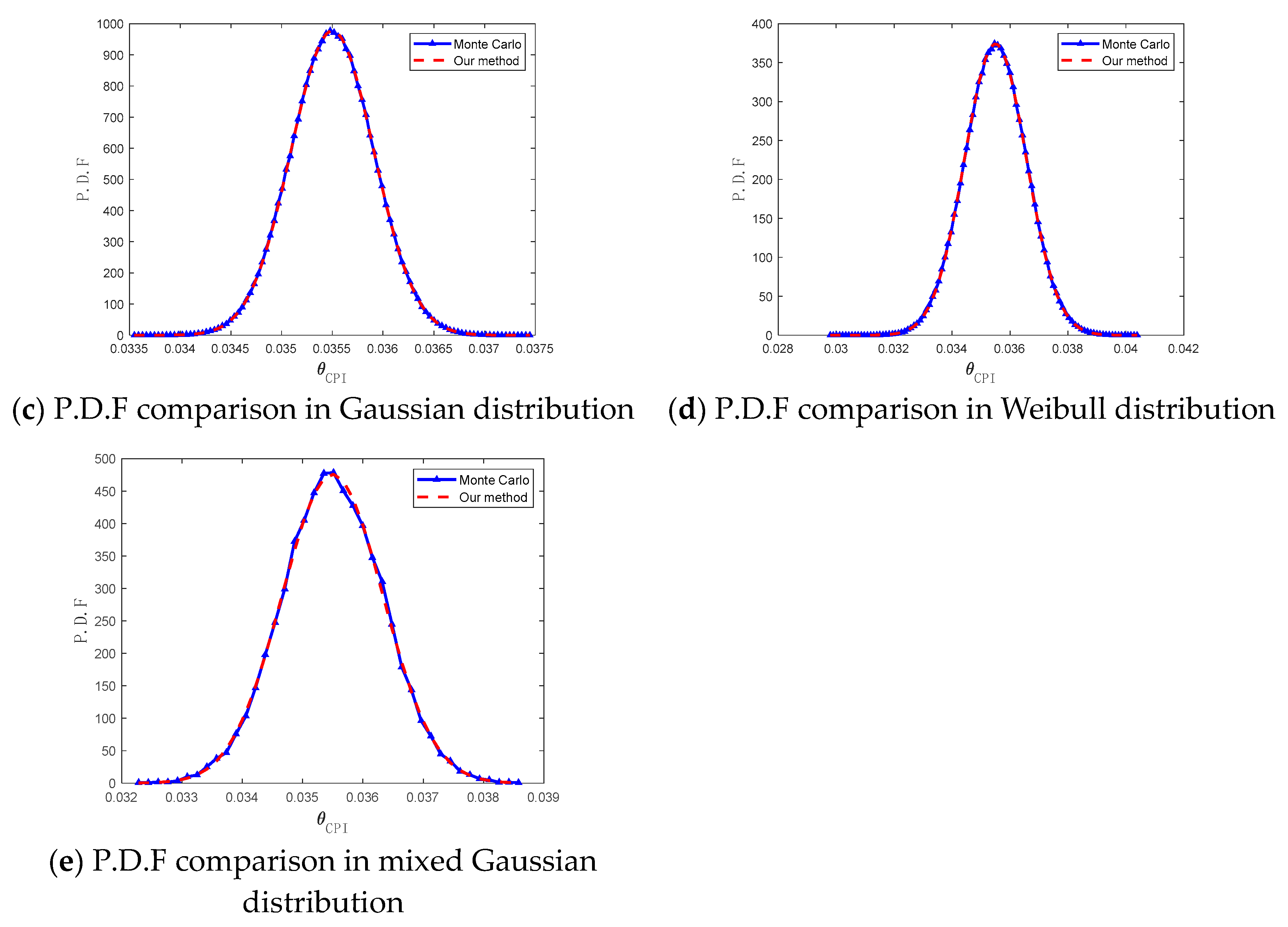 Remotesensing 16 04535 g003b