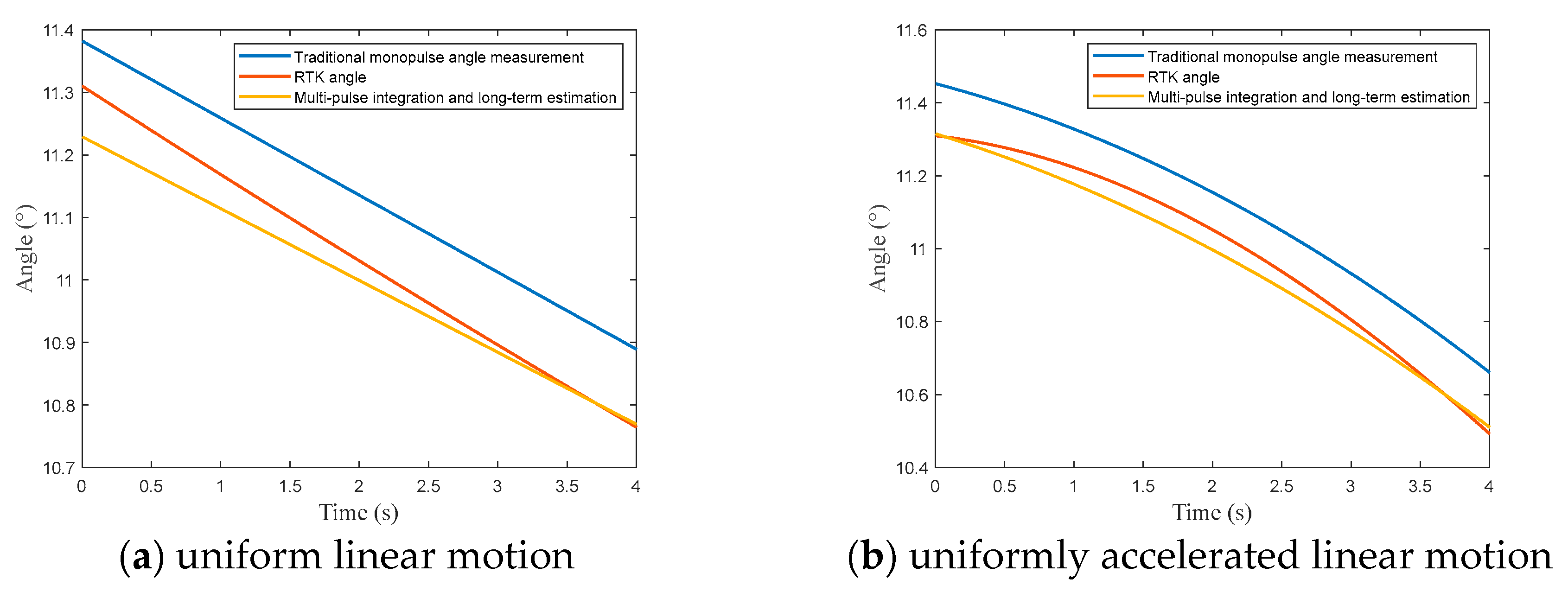Remotesensing 16 04535 g009