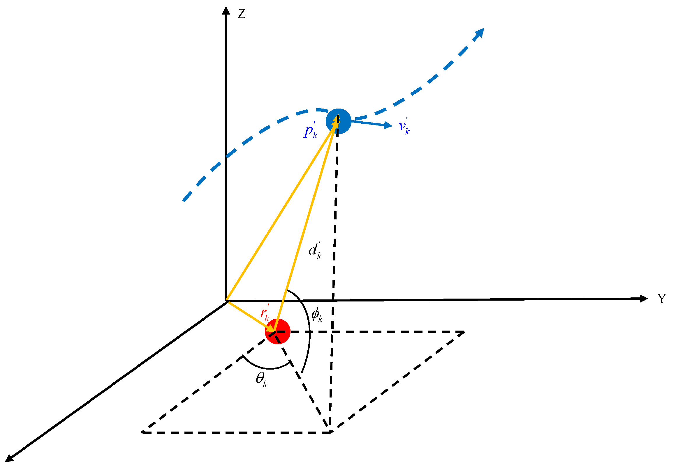 Remotesensing 16 04536 g002