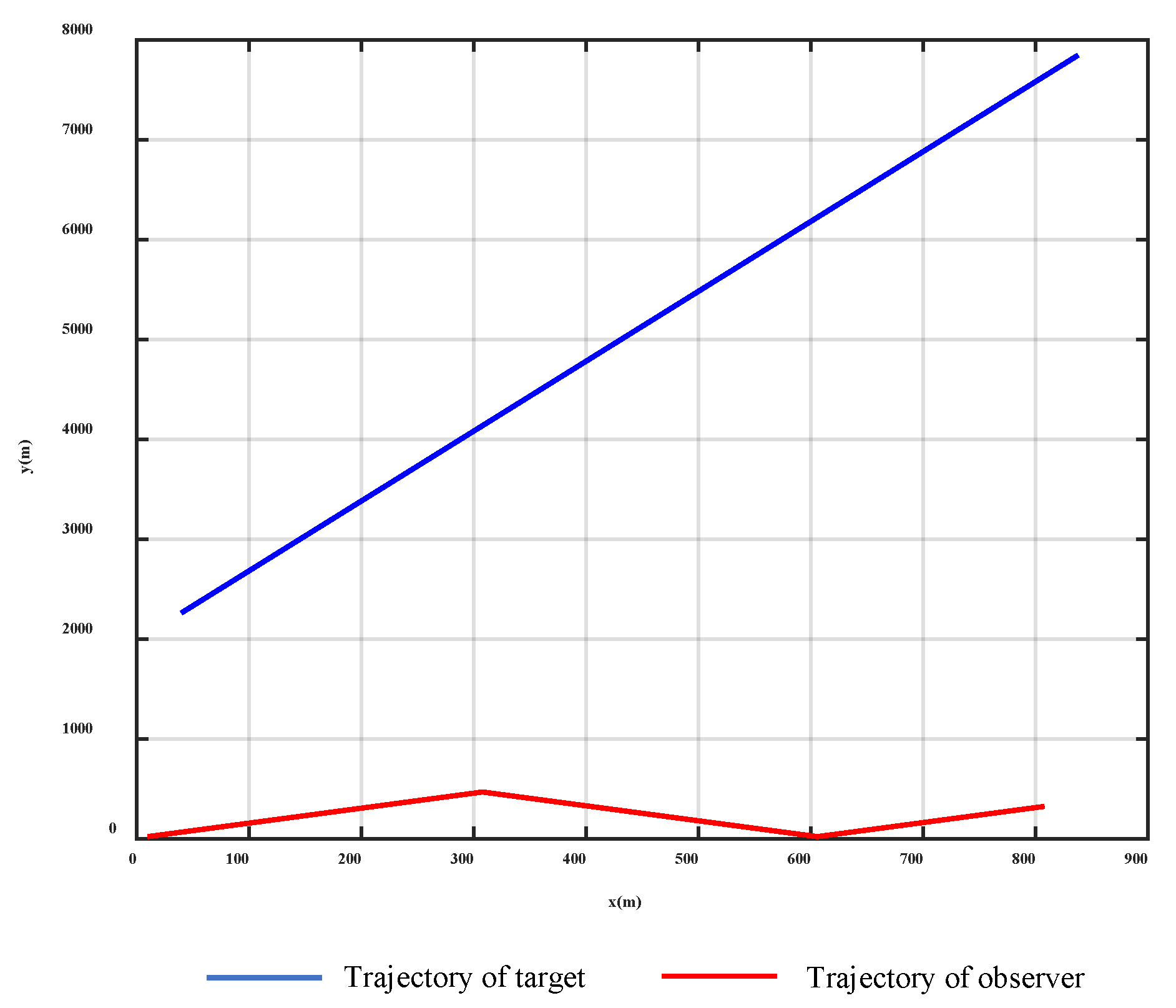 Remotesensing 16 04536 g003