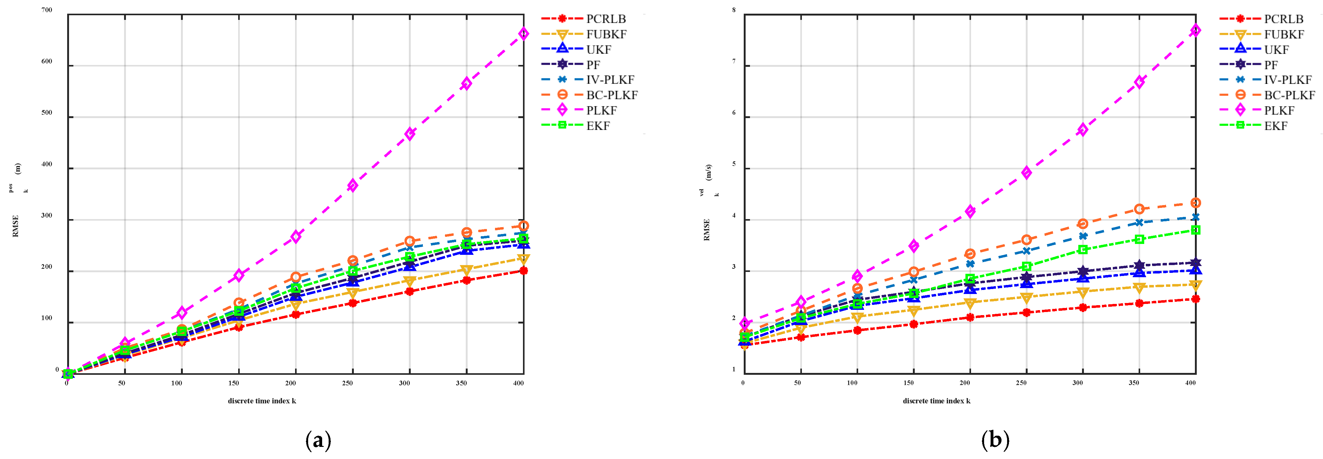 Remotesensing 16 04536 g004