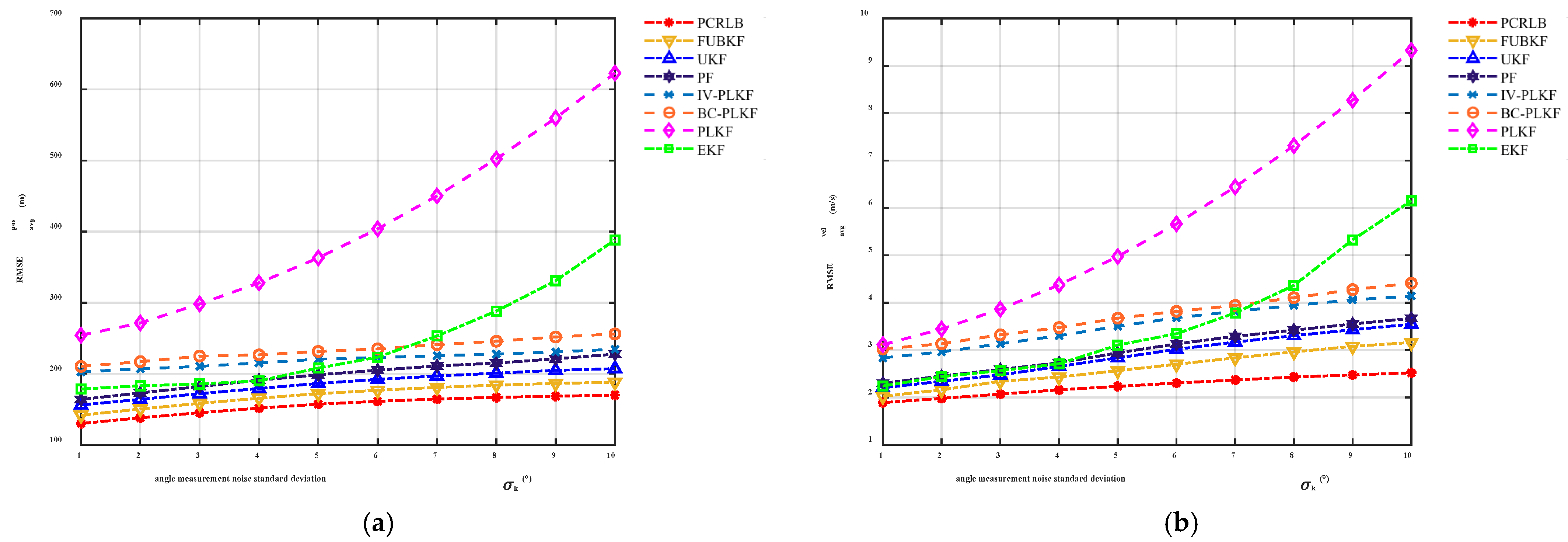 Remotesensing 16 04536 g005