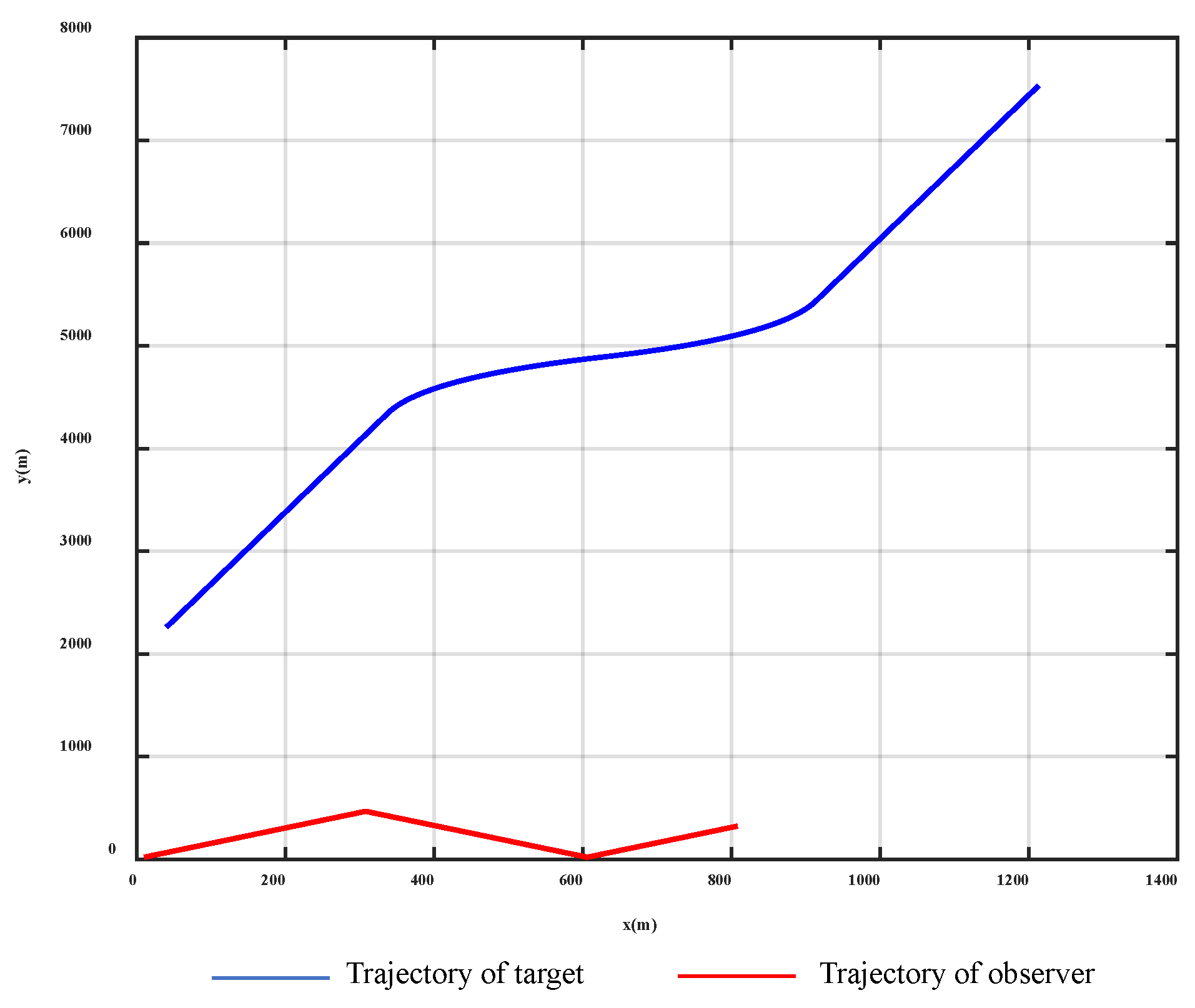 Remotesensing 16 04536 g006
