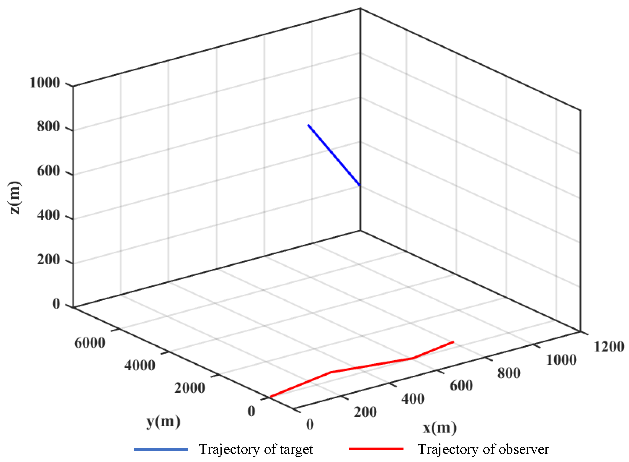 Remotesensing 16 04536 g009