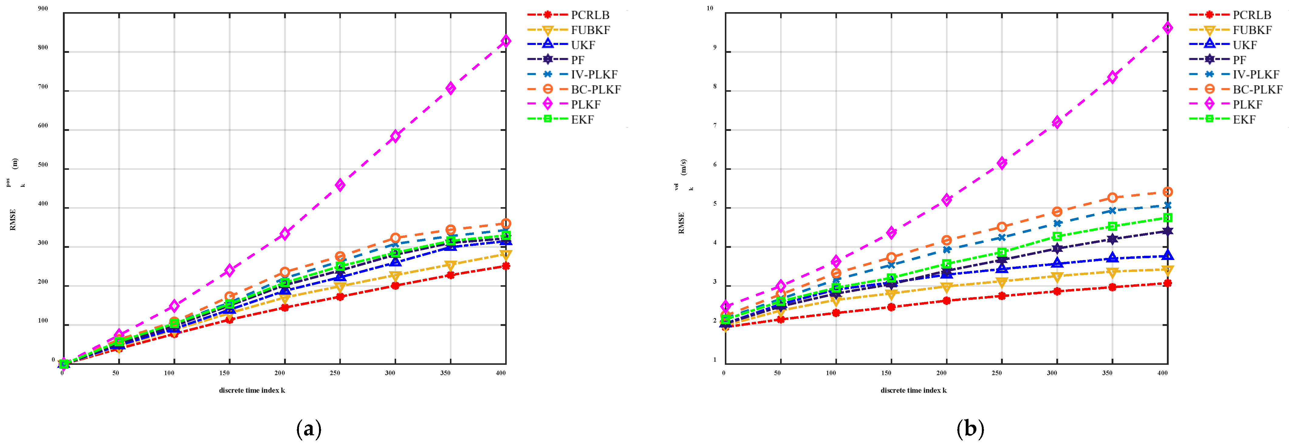 Remotesensing 16 04536 g010