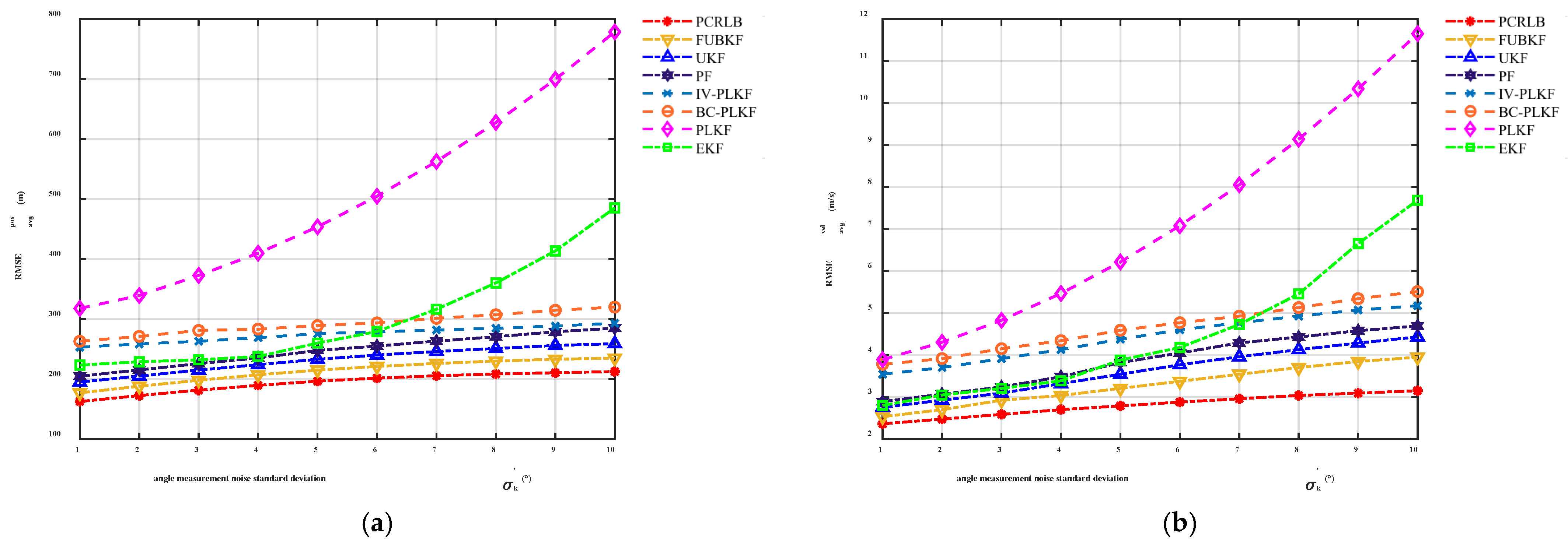 Remotesensing 16 04536 g011