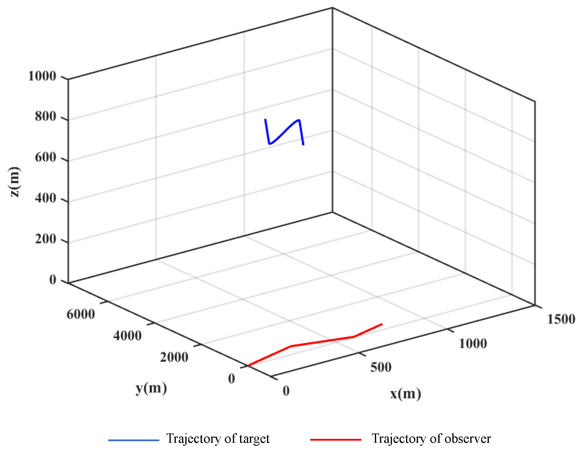 Remotesensing 16 04536 g012