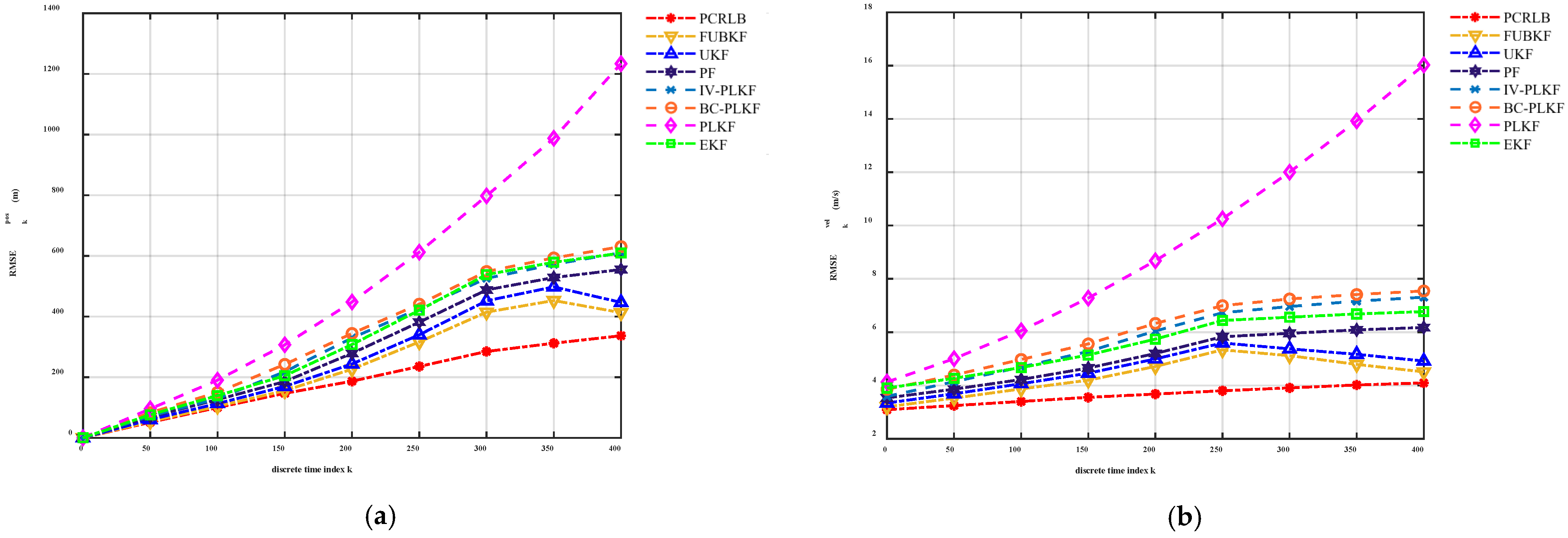 Remotesensing 16 04536 g013