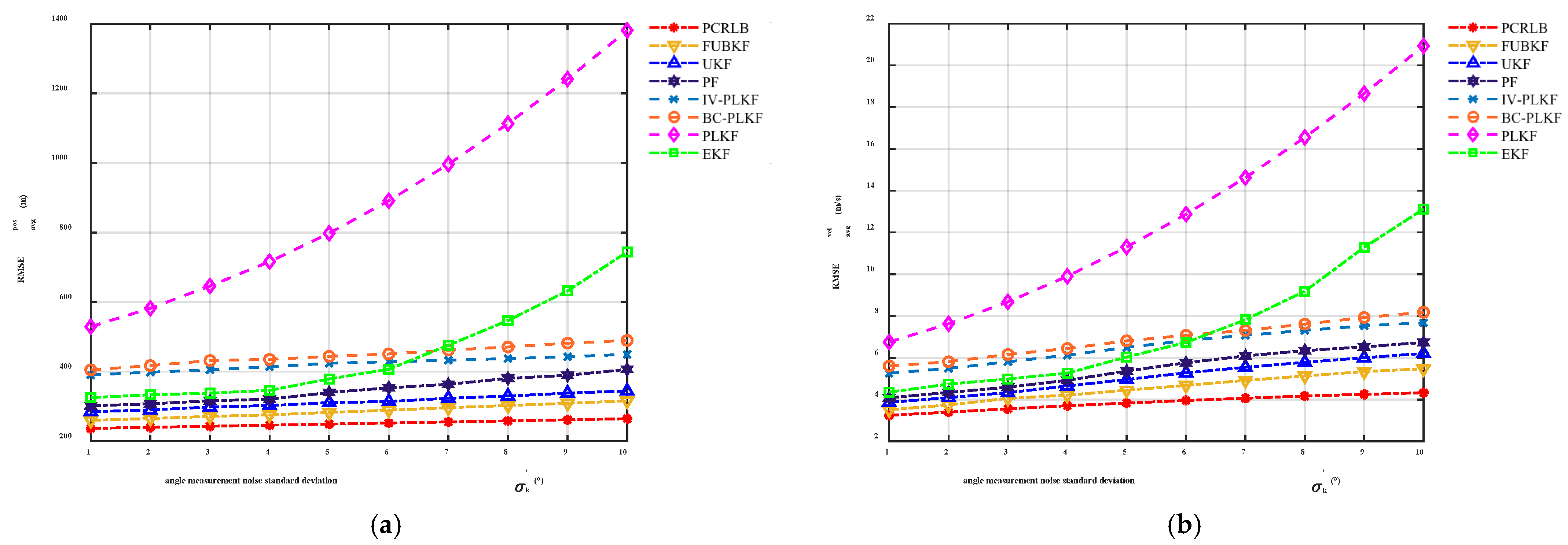 Remotesensing 16 04536 g014