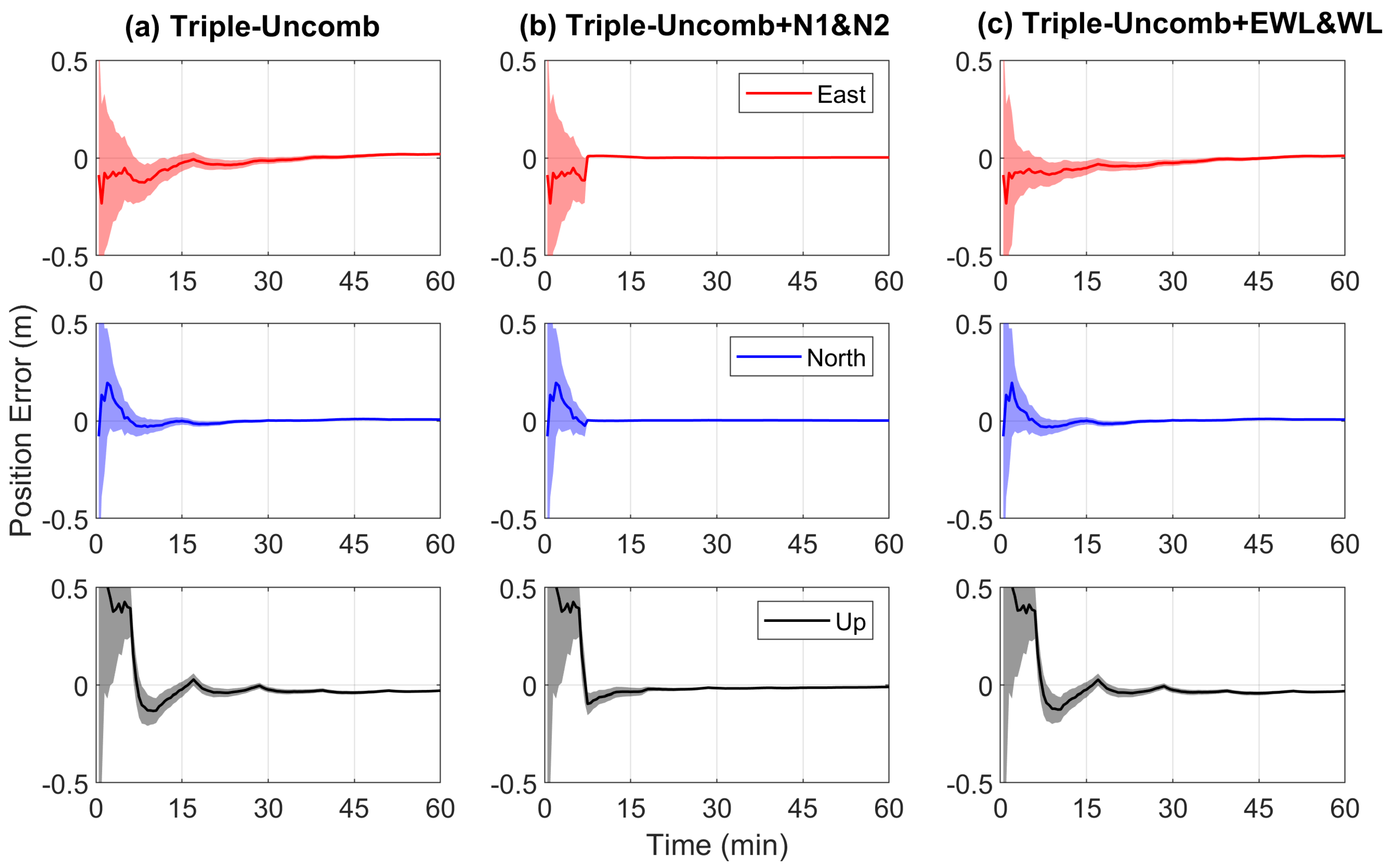 Remotesensing 16 04537 g002
