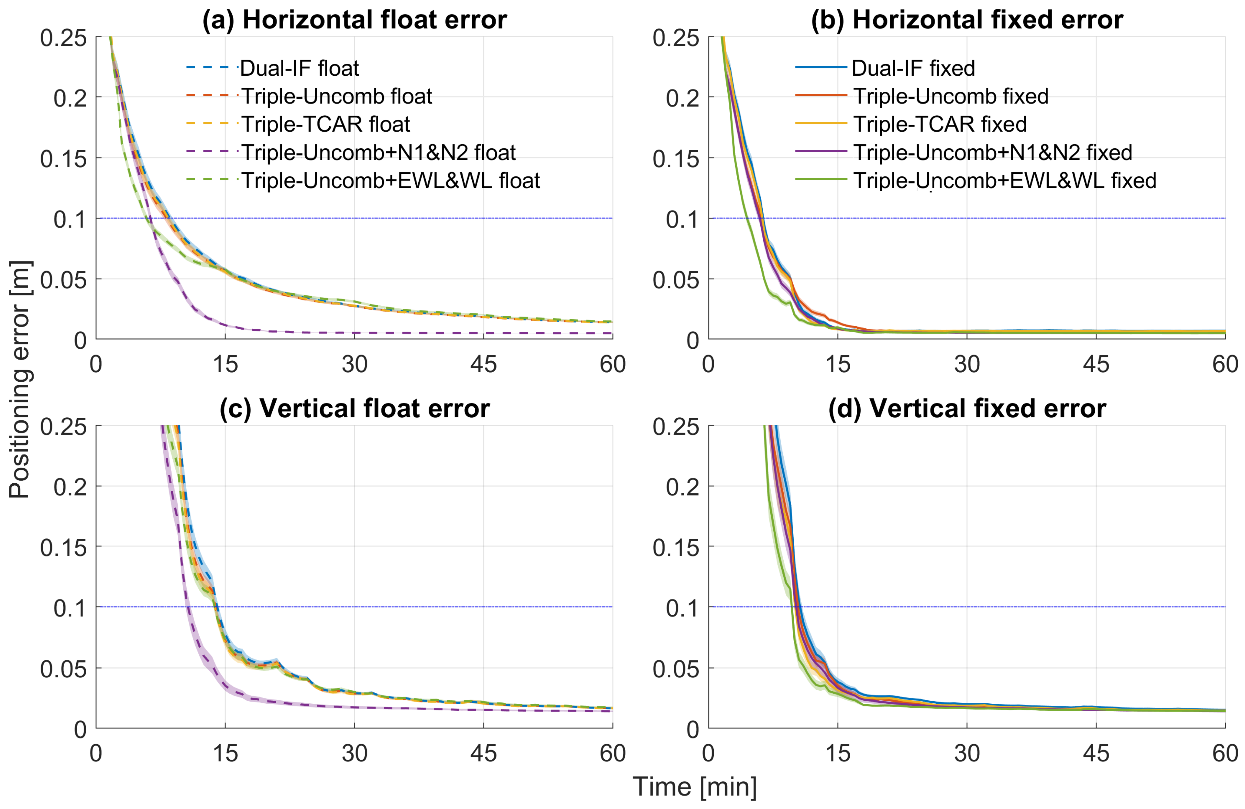 Remotesensing 16 04537 g006