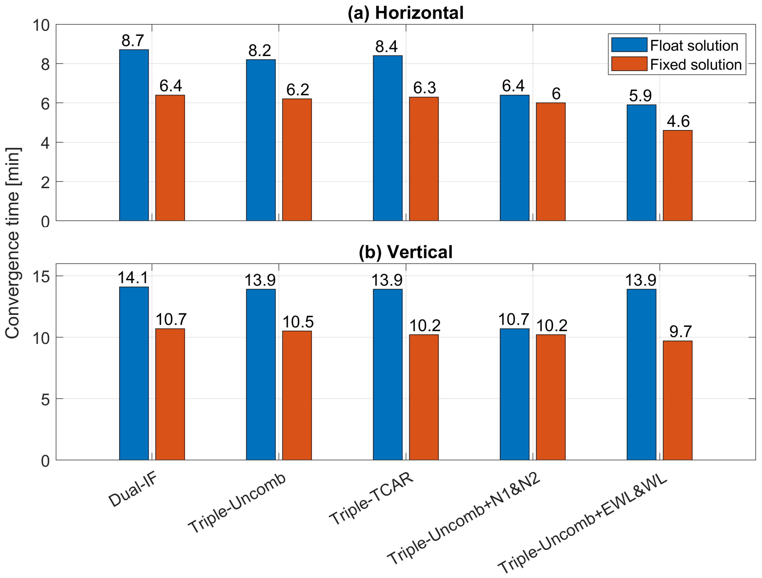 Remotesensing 16 04537 g007